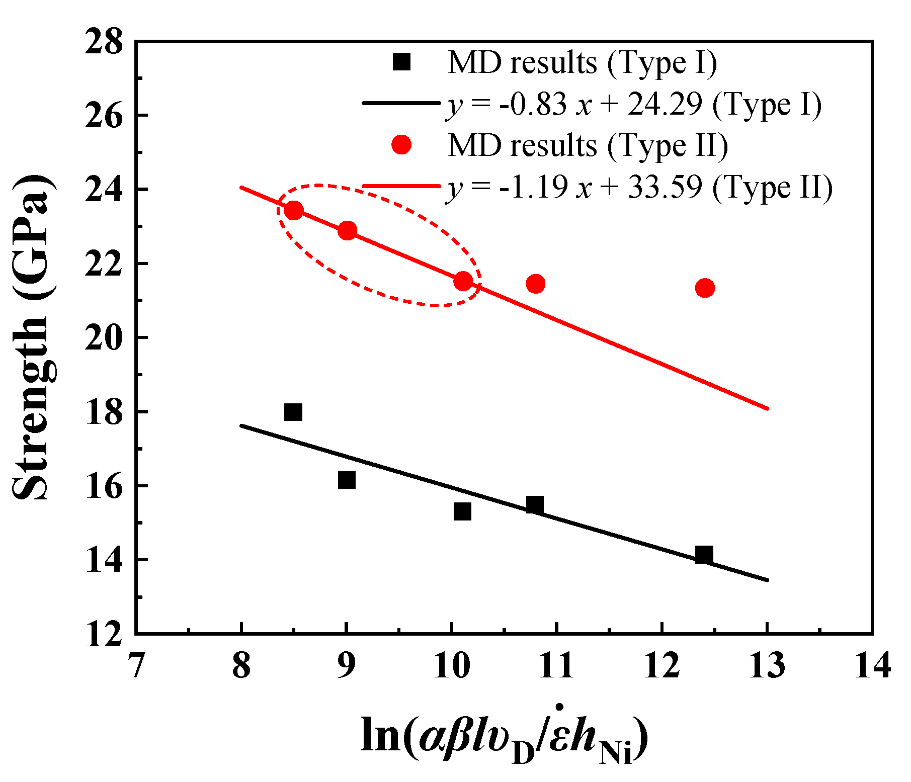 Nanomaterials 13 00641 g009 Nanomaterials 13 00641 g009