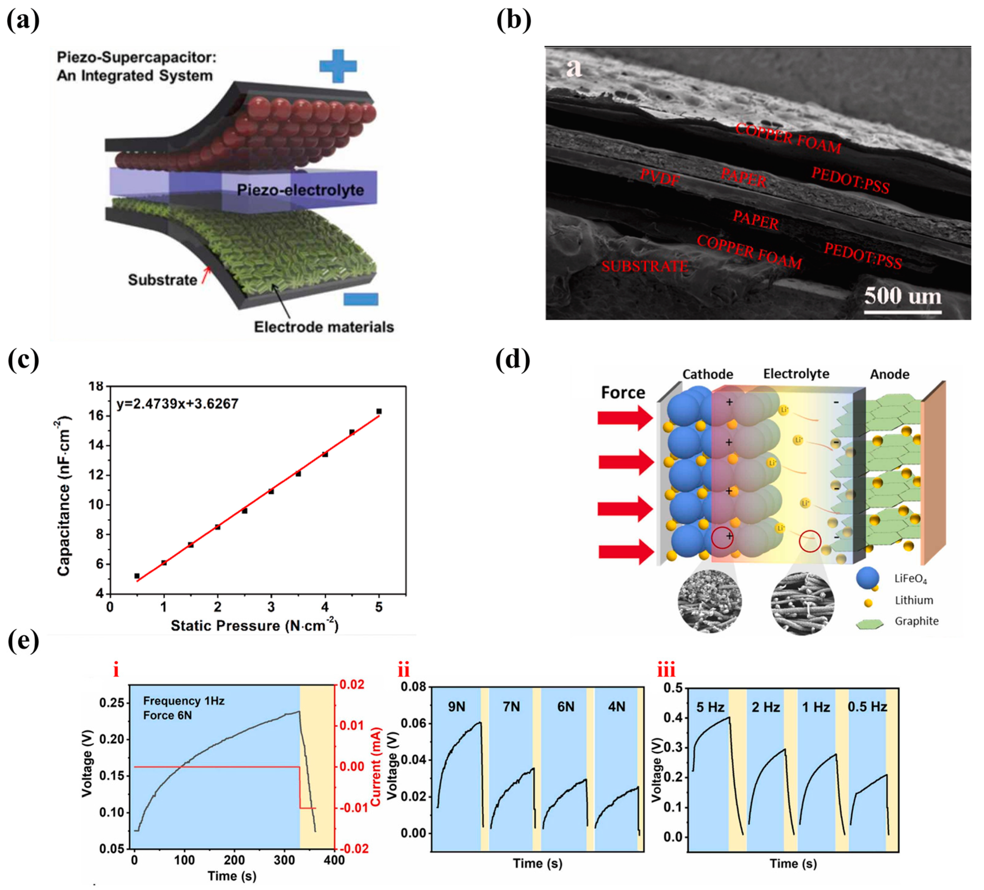 Nanomaterials 13 00645 g004