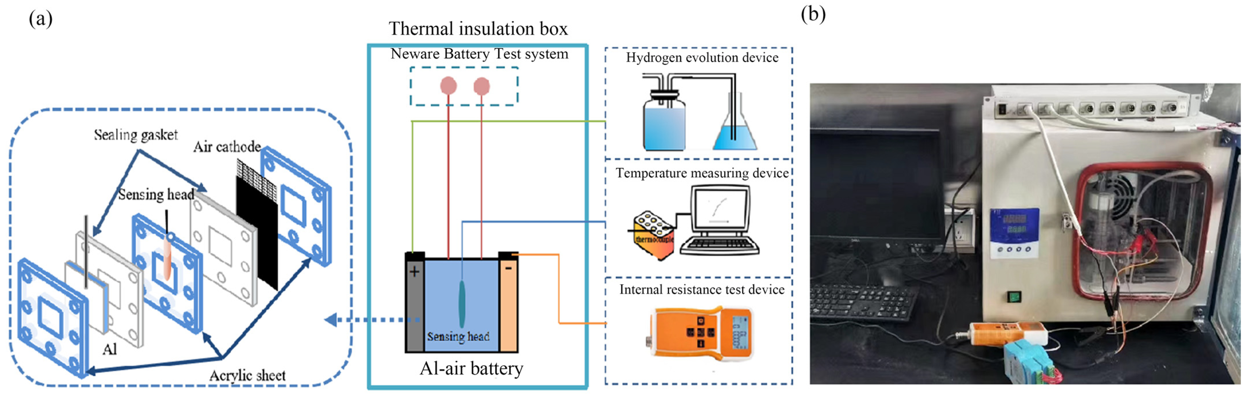 Nanomaterials 13 00646 g002 Nanomaterials 13 00646 g002