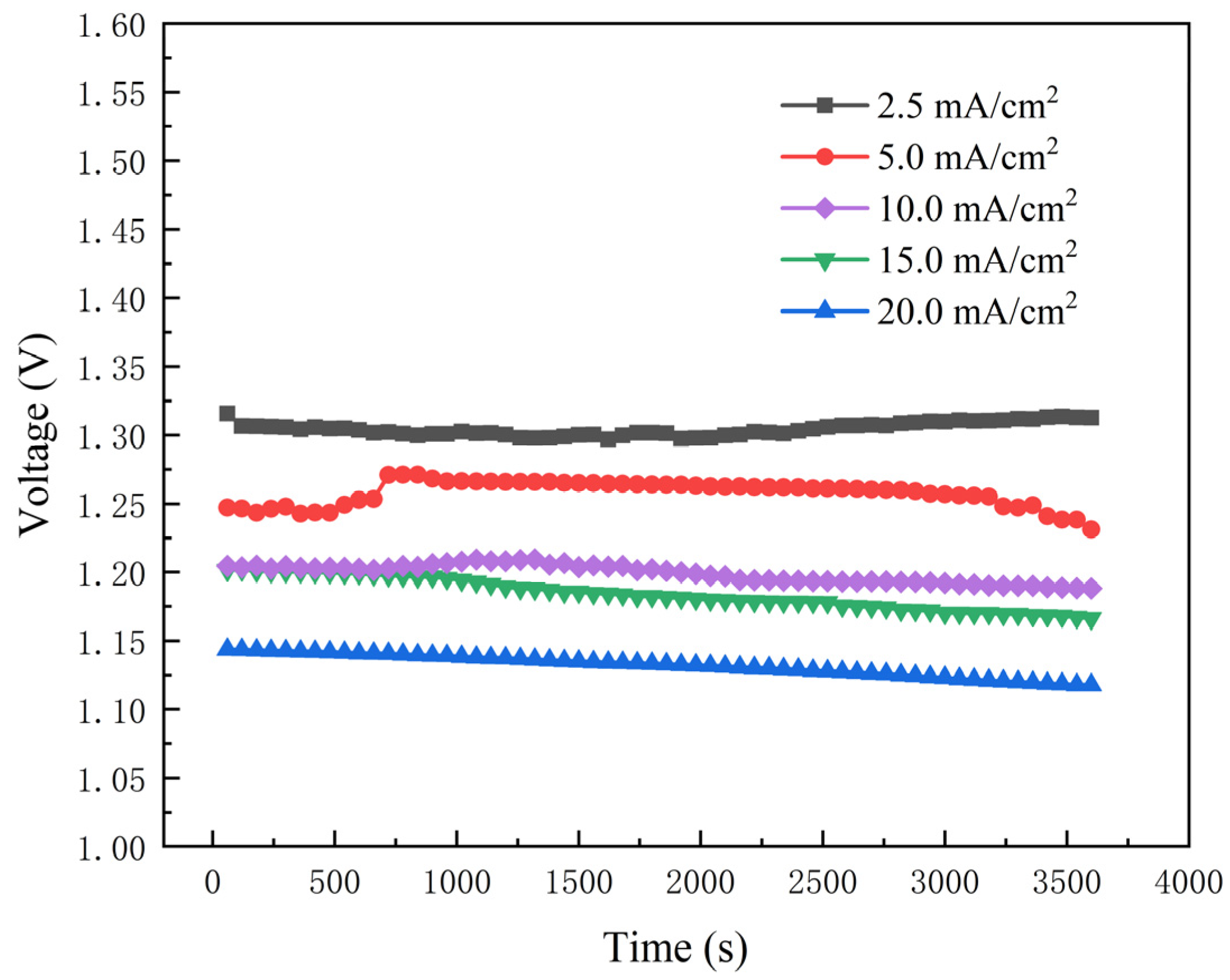 Nanomaterials 13 00646 g003 Nanomaterials 13 00646 g003