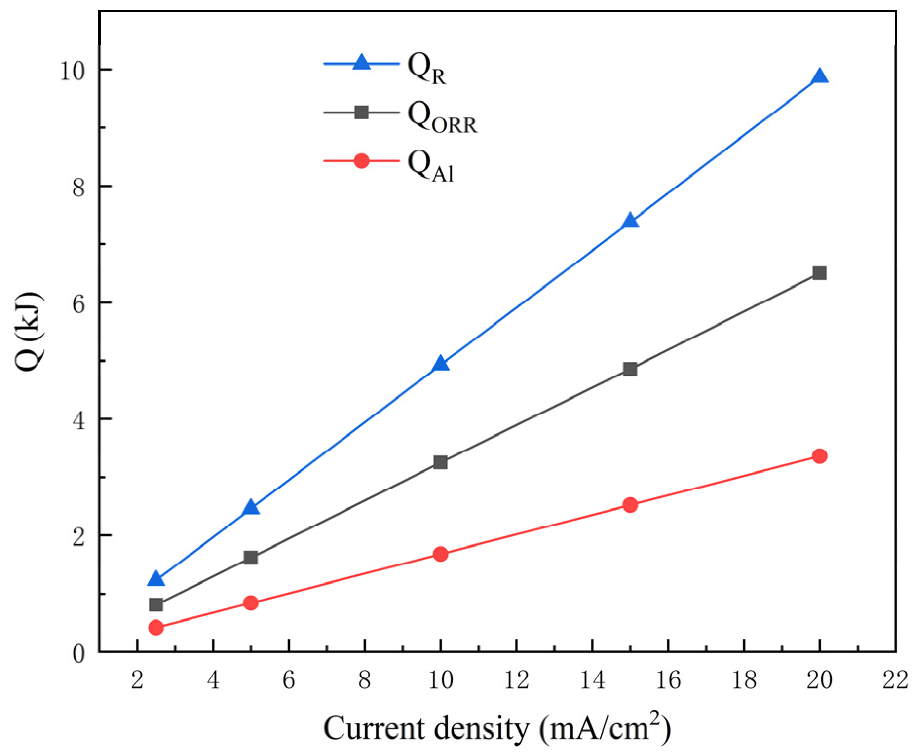 Nanomaterials 13 00646 g004 Nanomaterials 13 00646 g004