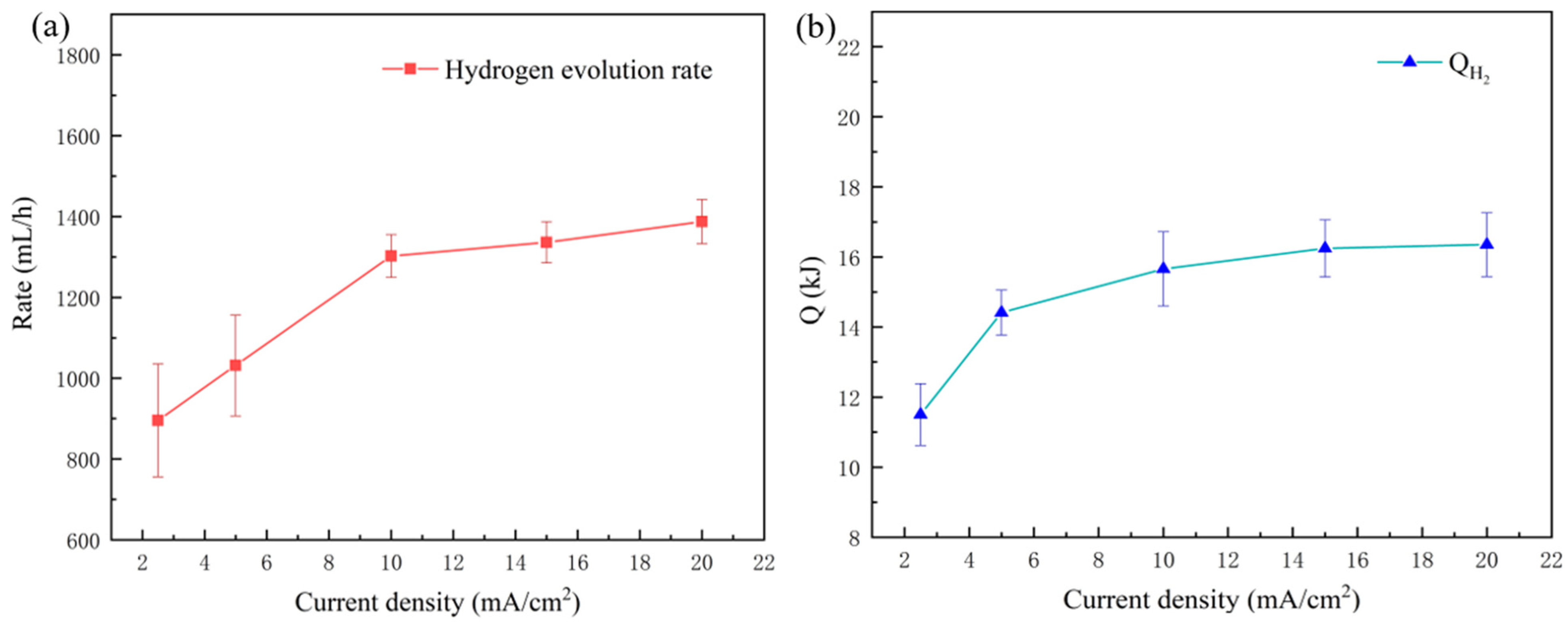 Nanomaterials 13 00646 g006 Nanomaterials 13 00646 g006