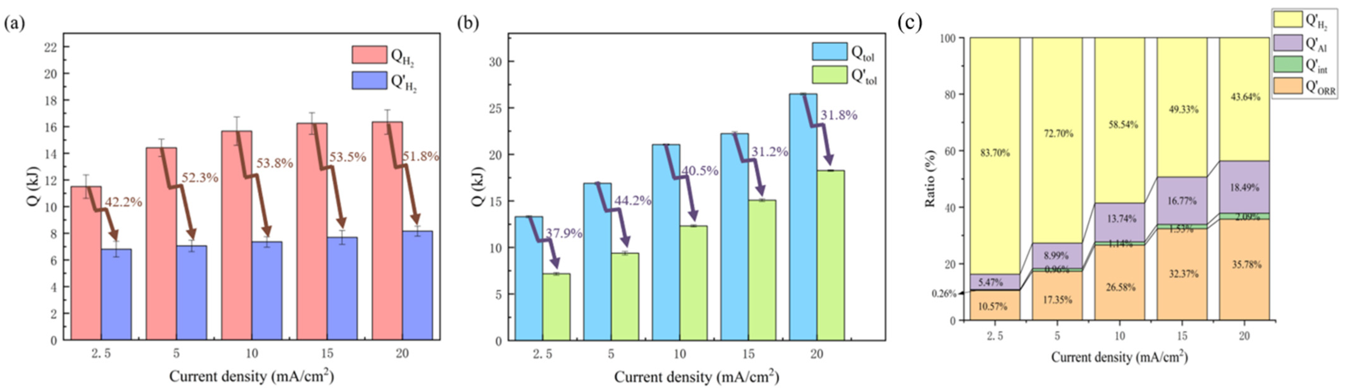 Nanomaterials 13 00646 g010 Nanomaterials 13 00646 g010