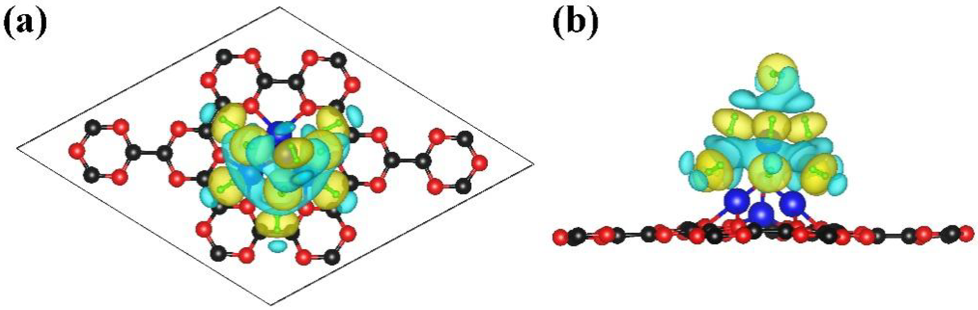Nanomaterials 13 00647 g008