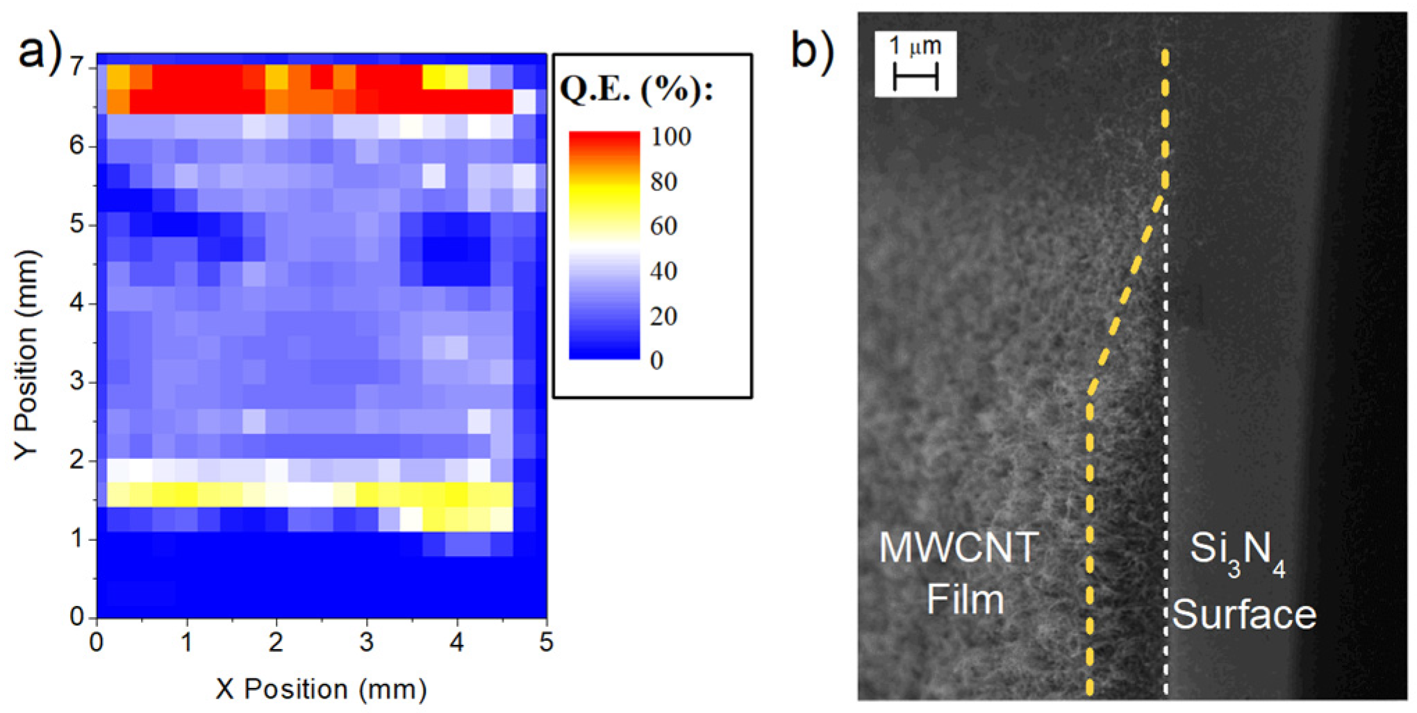 Nanomaterials 13 00650 g003 Nanomaterials 13 00650 g003