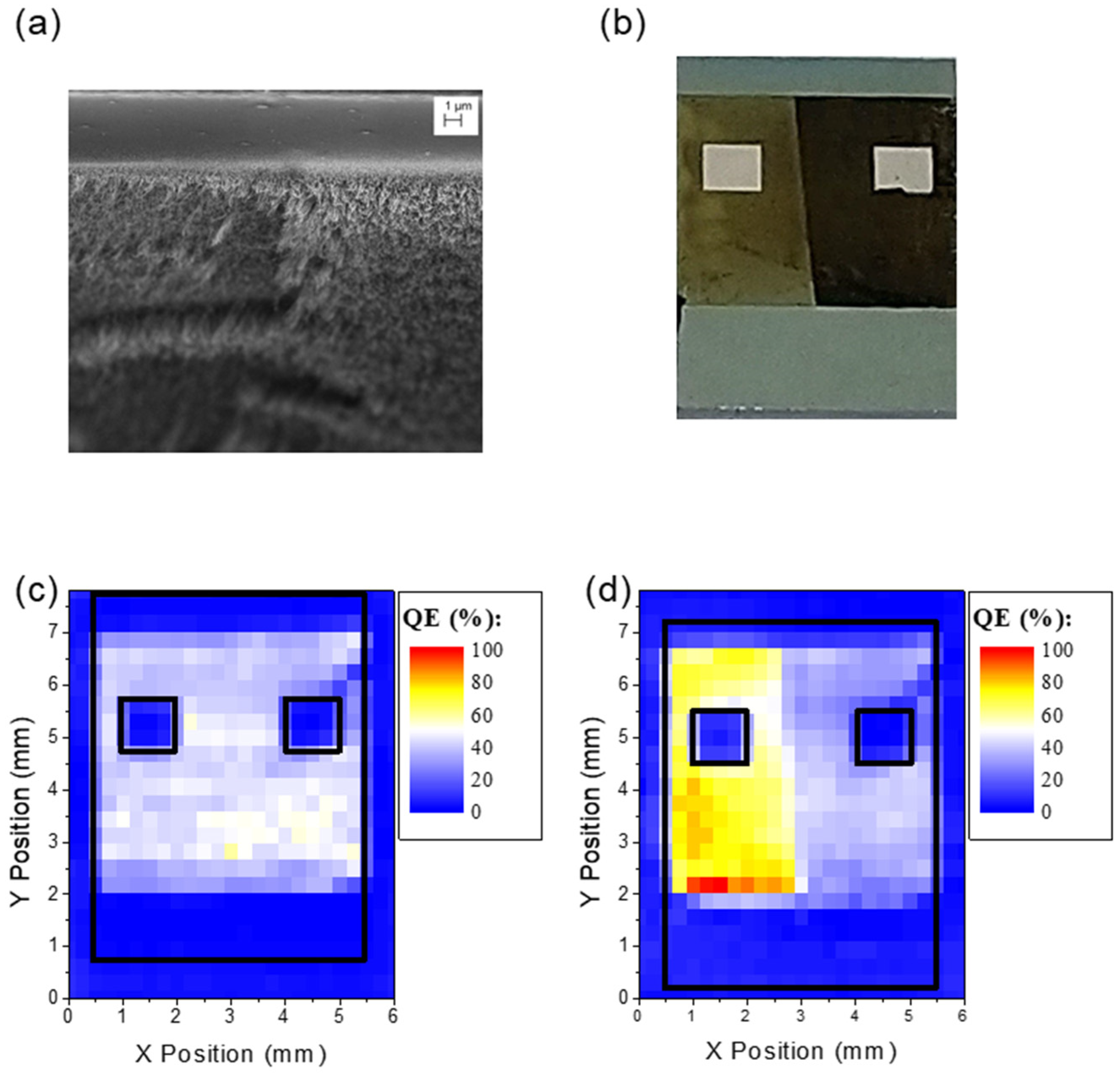 Nanomaterials 13 00650 g004 Nanomaterials 13 00650 g004