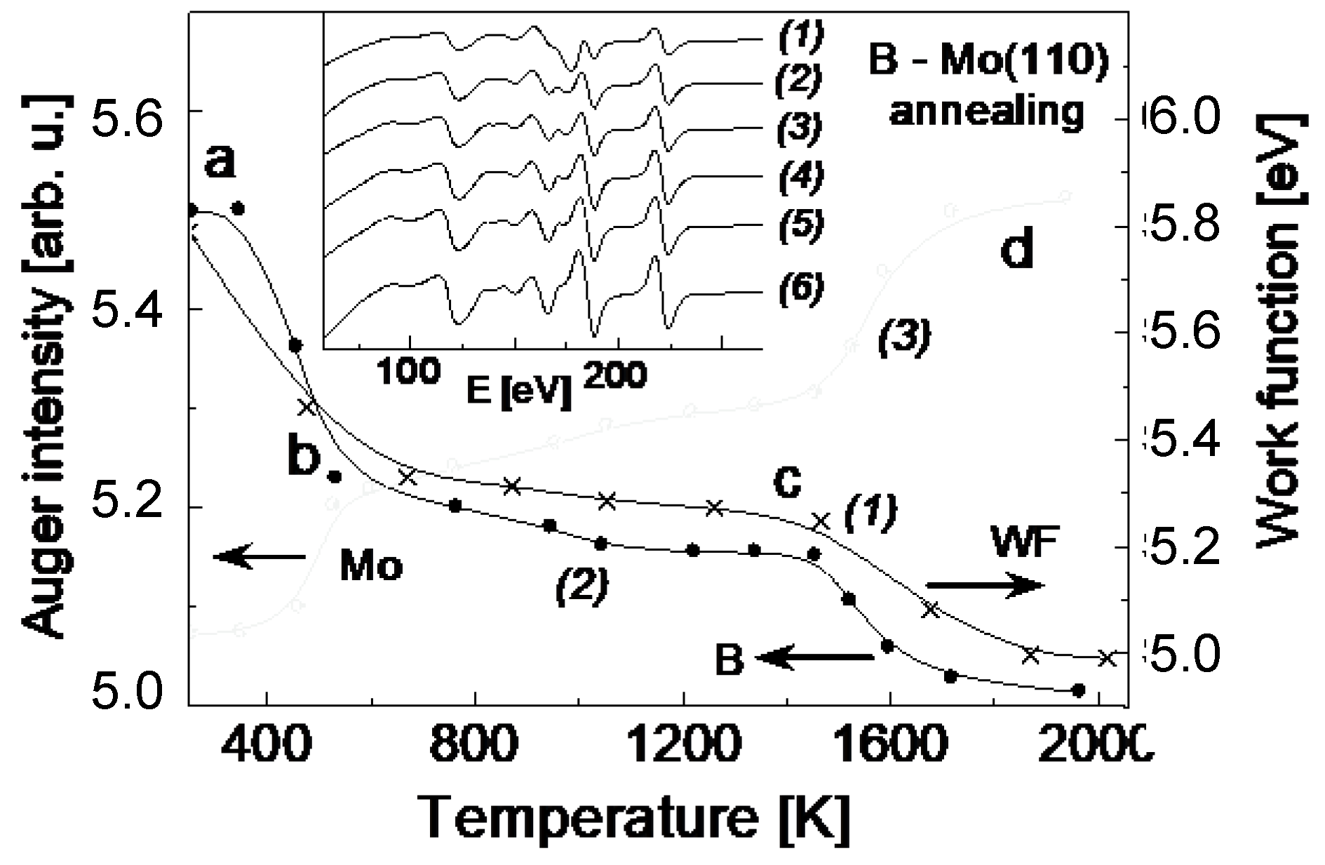Nanomaterials 13 00651 g002