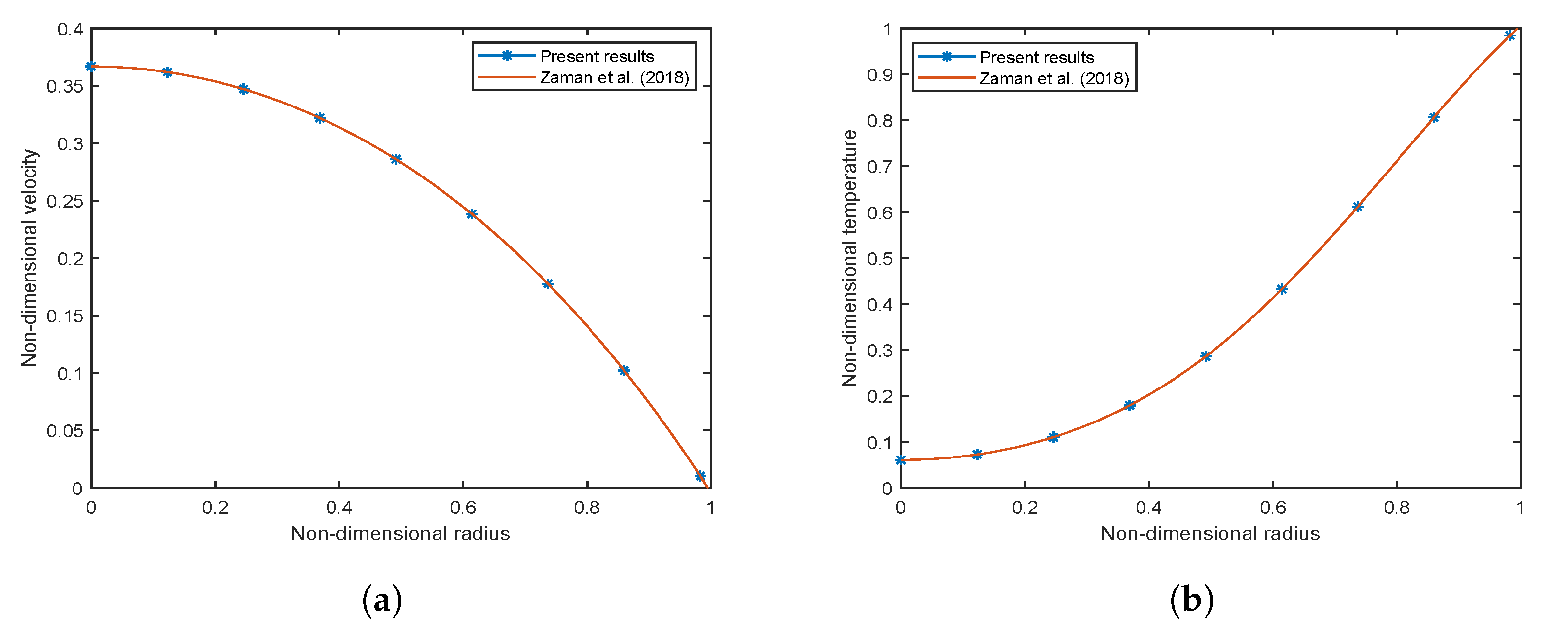 Nanomaterials 13 00652 g002