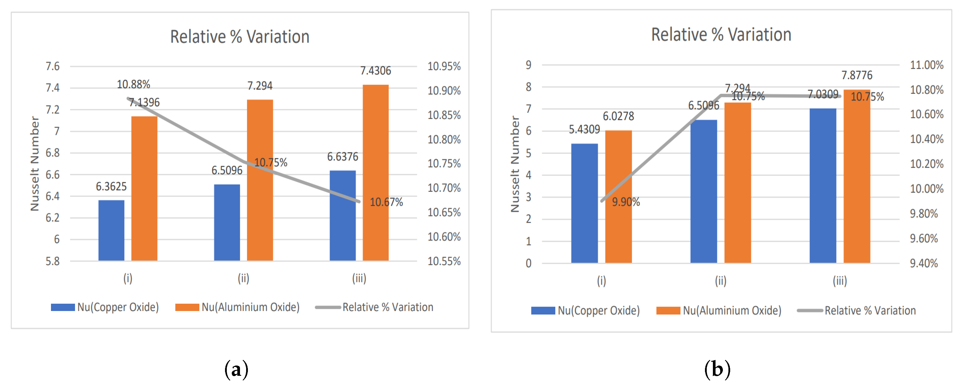 Nanomaterials 13 00652 g005