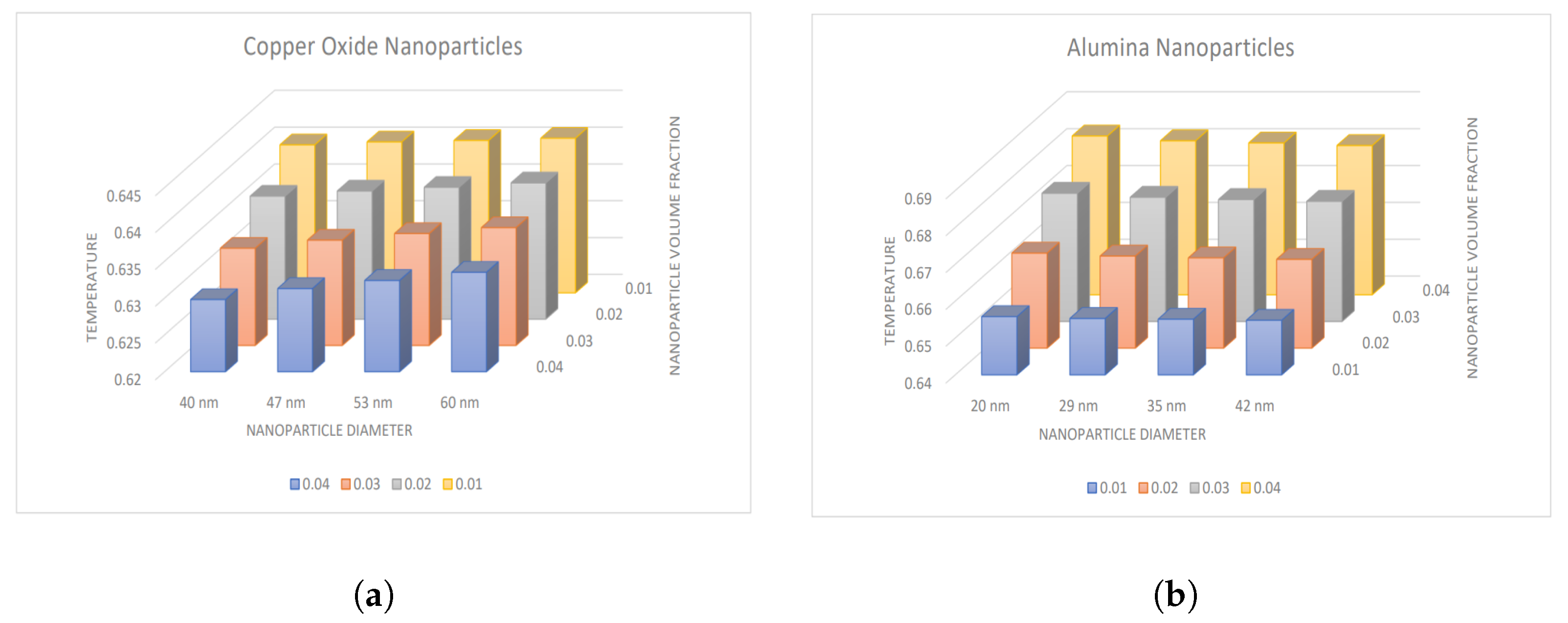 Nanomaterials 13 00652 g006