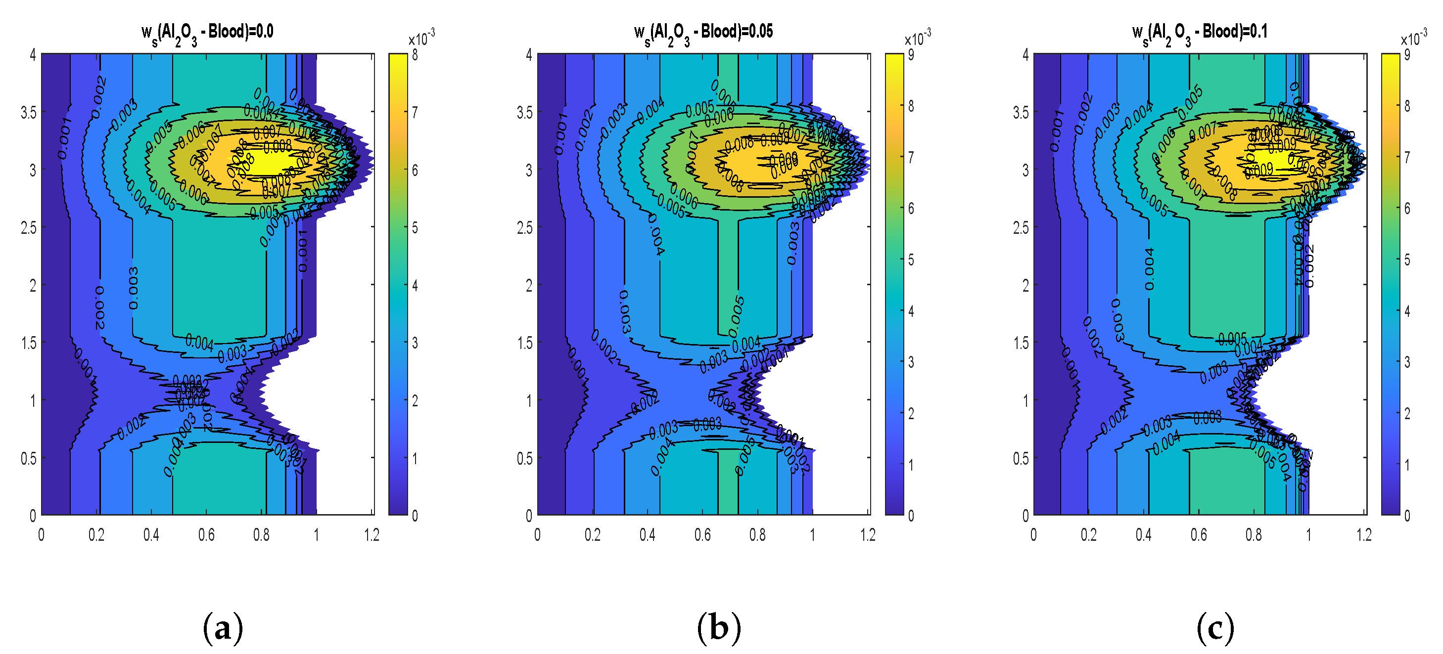 Nanomaterials 13 00652 g009