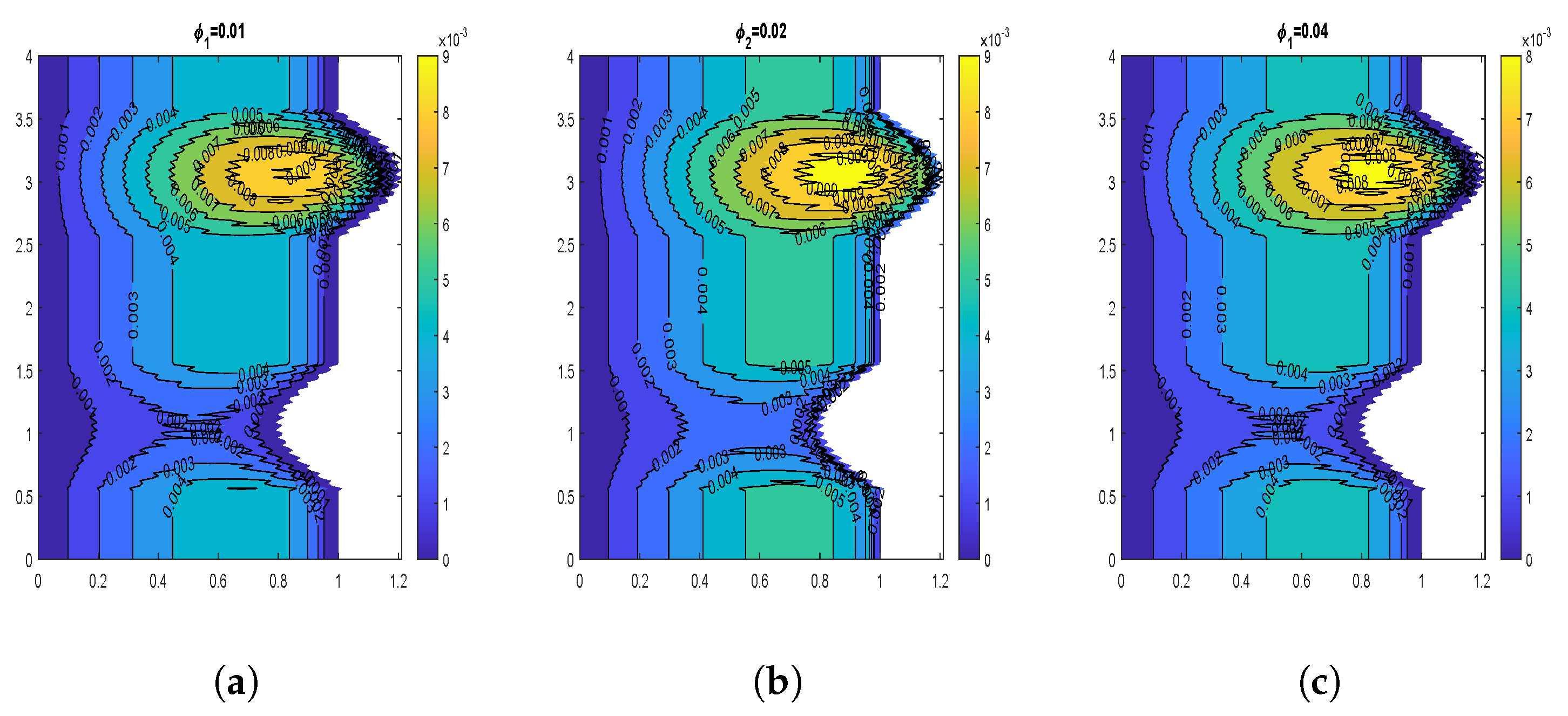 Nanomaterials 13 00652 g010