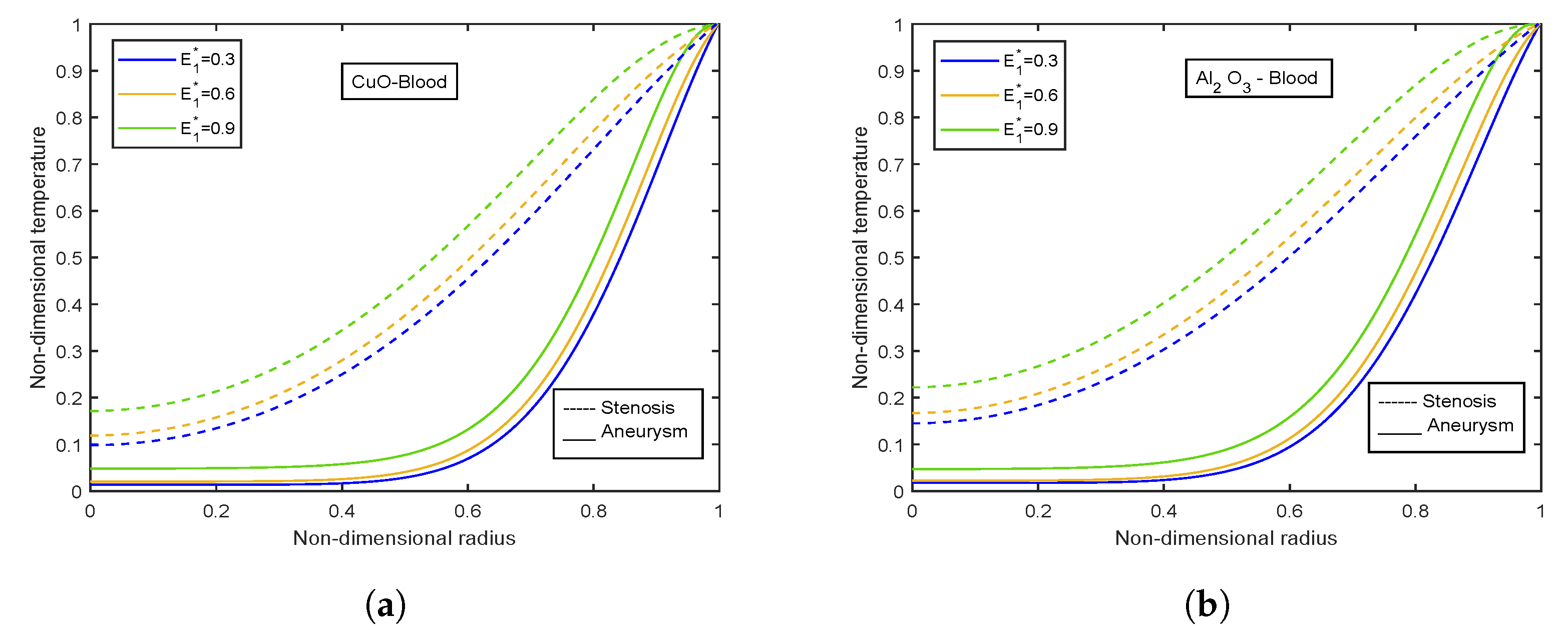 Nanomaterials 13 00652 g013