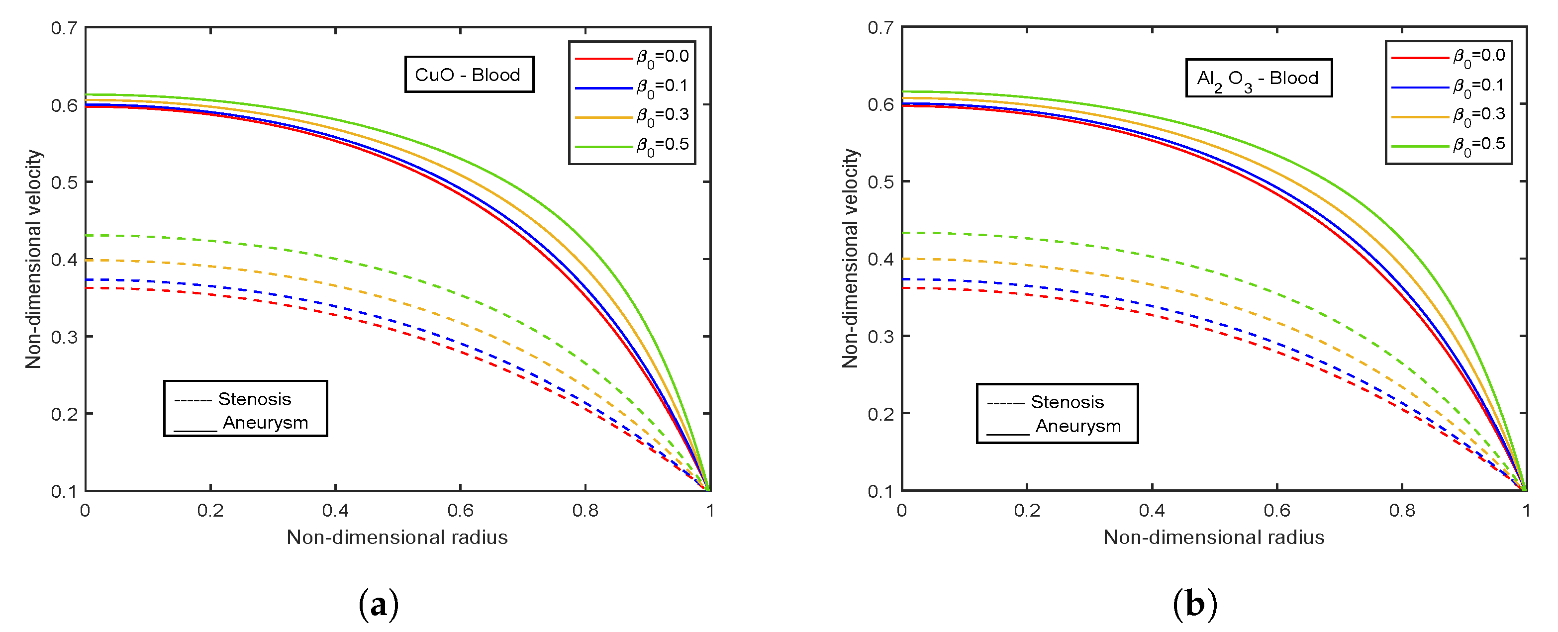 Nanomaterials 13 00652 g017