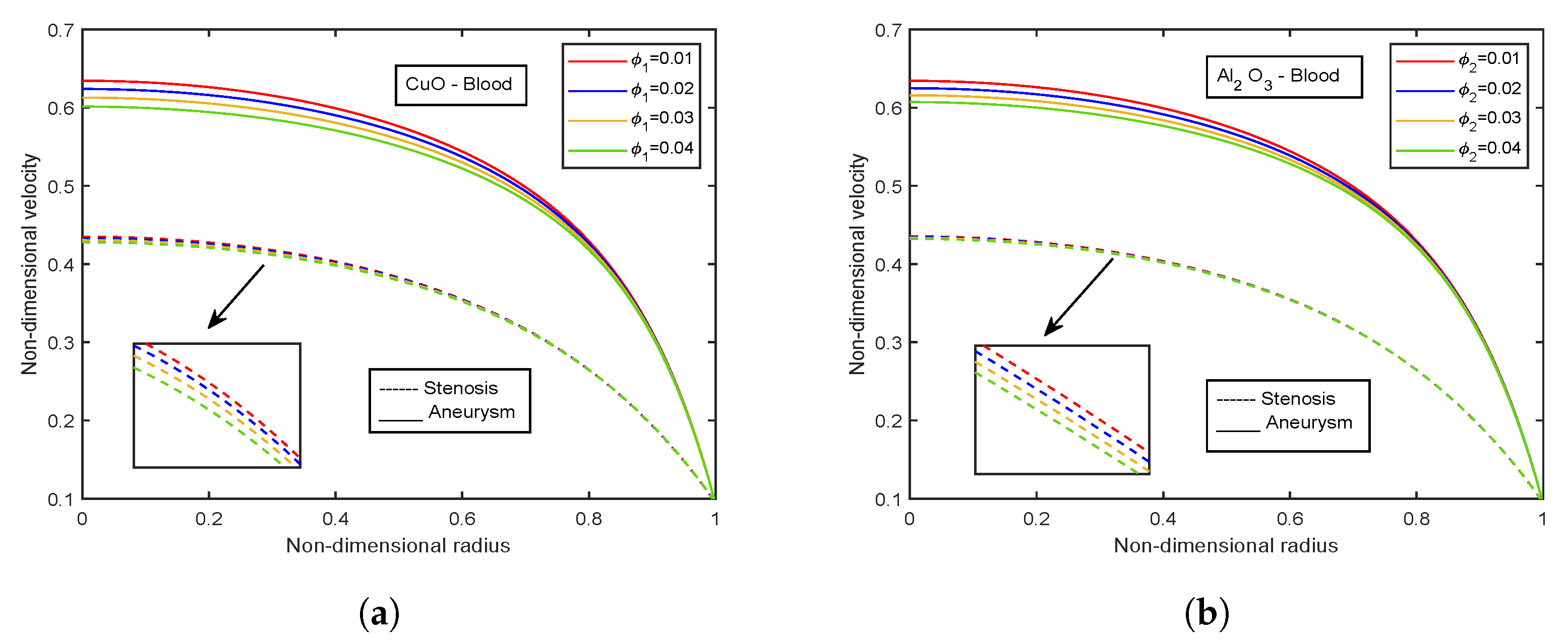 Nanomaterials 13 00652 g022