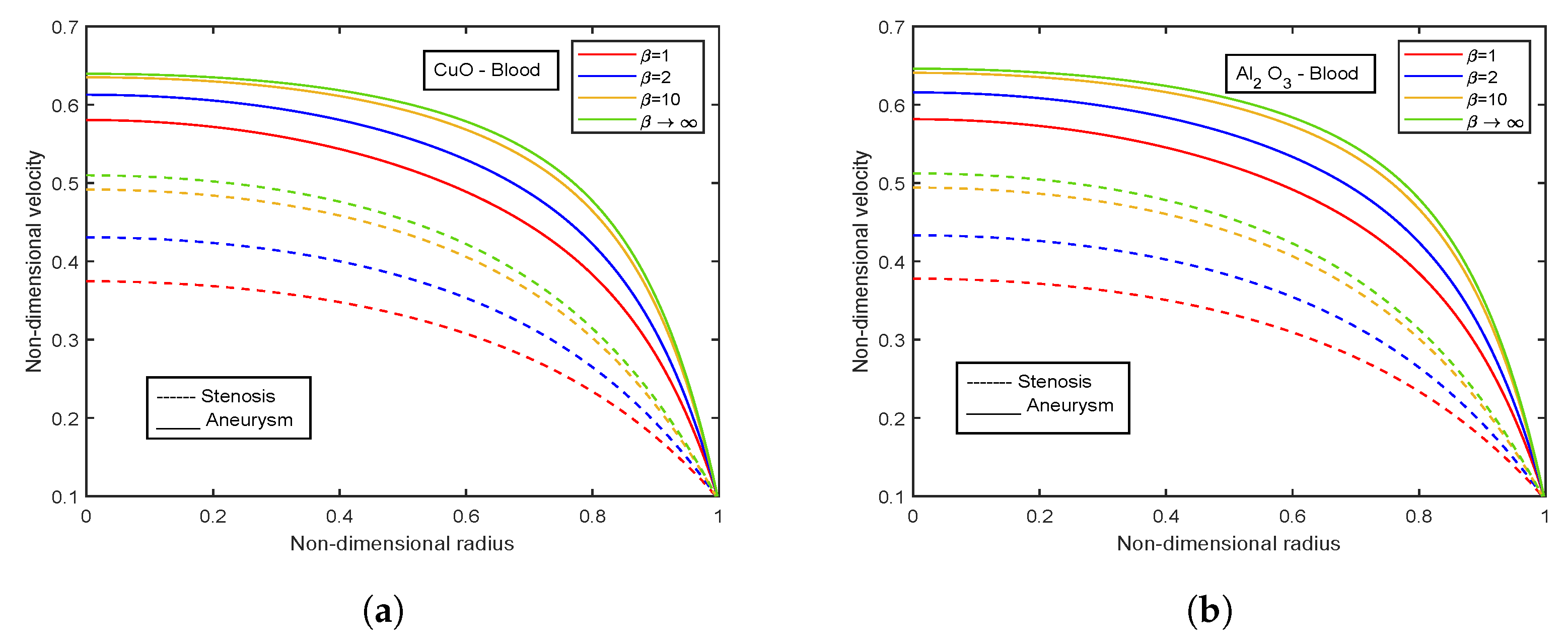Nanomaterials 13 00652 g024