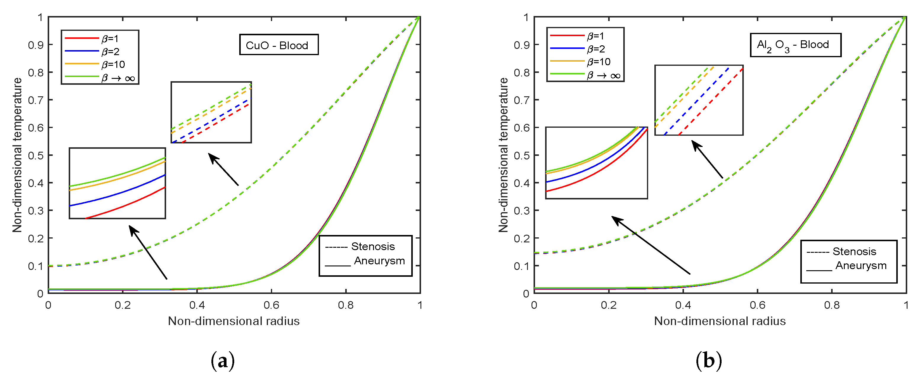 Nanomaterials 13 00652 g025
