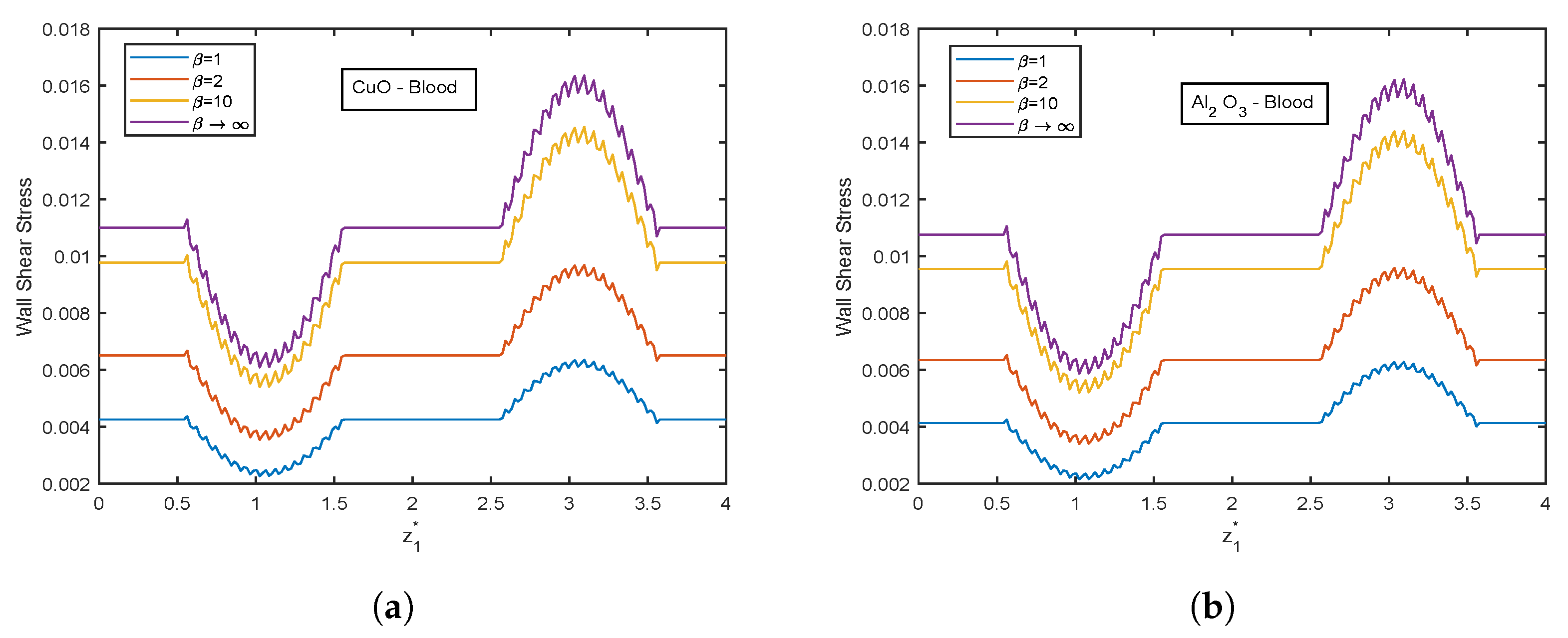 Nanomaterials 13 00652 g026