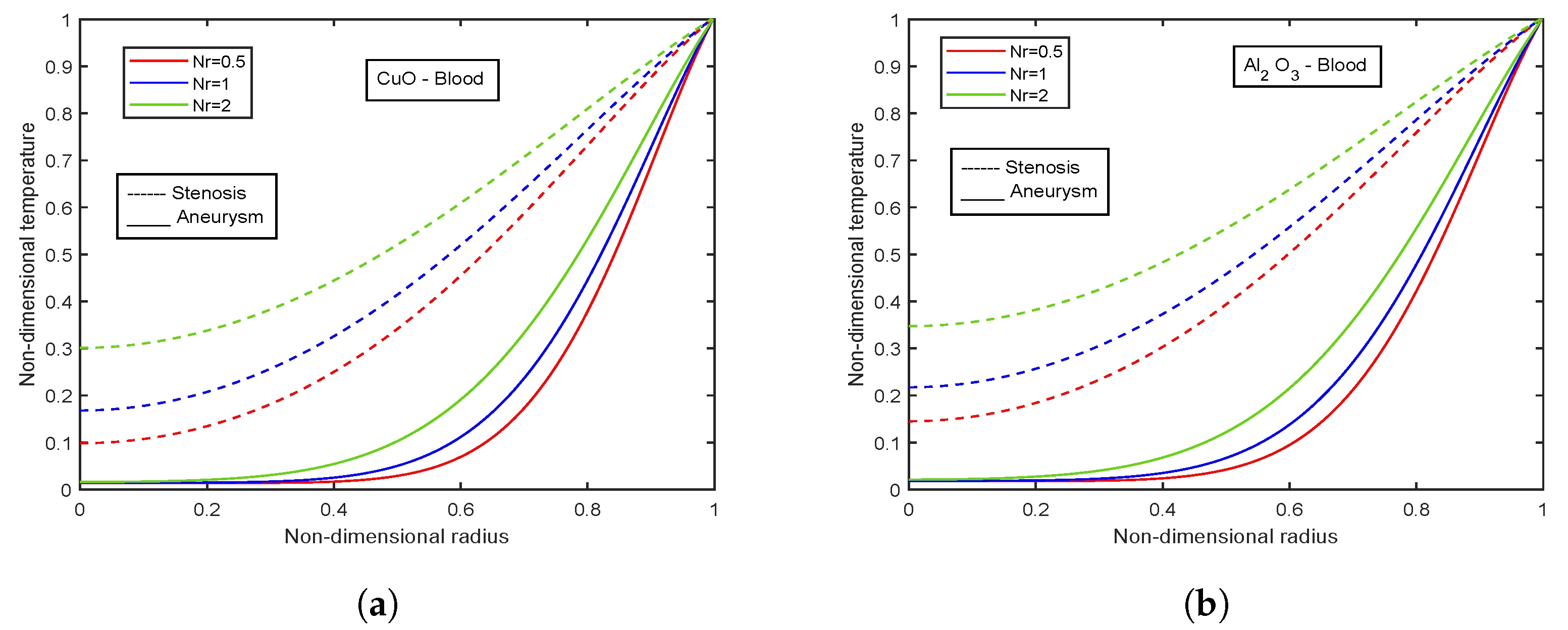 Nanomaterials 13 00652 g029