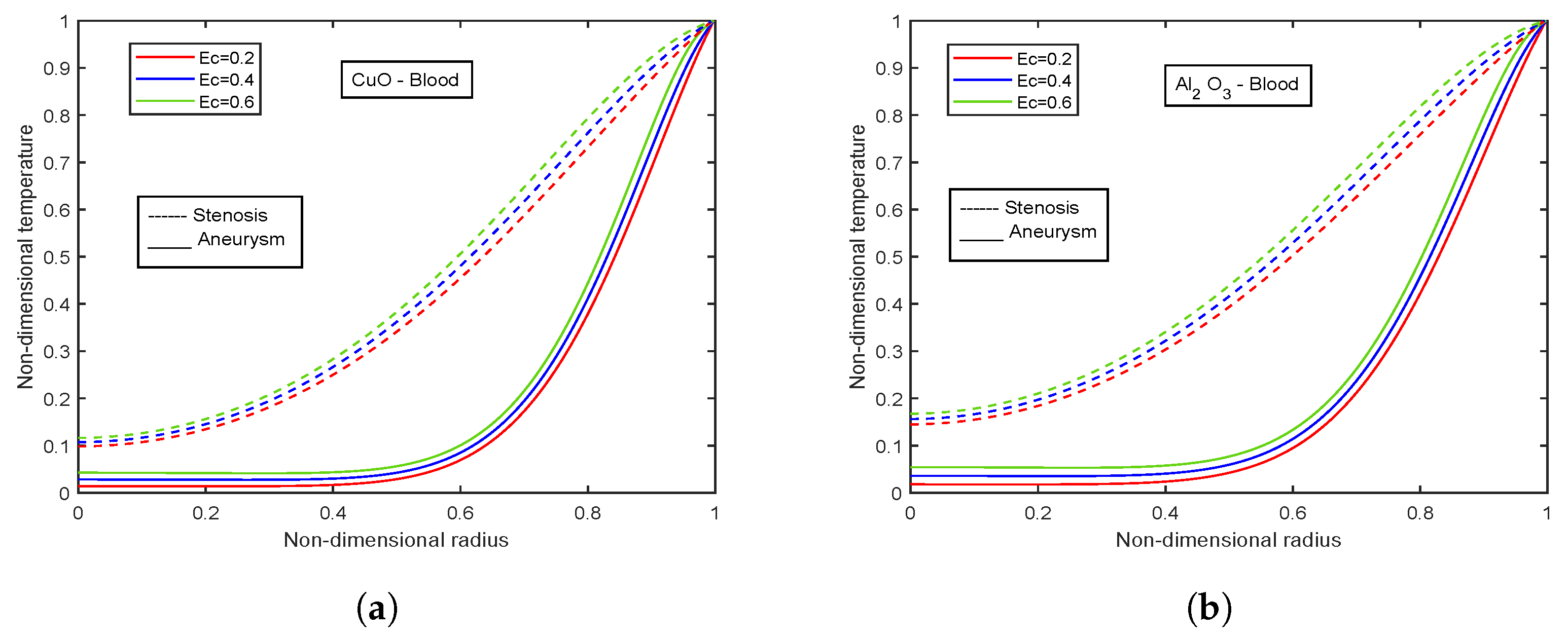 Nanomaterials 13 00652 g030
