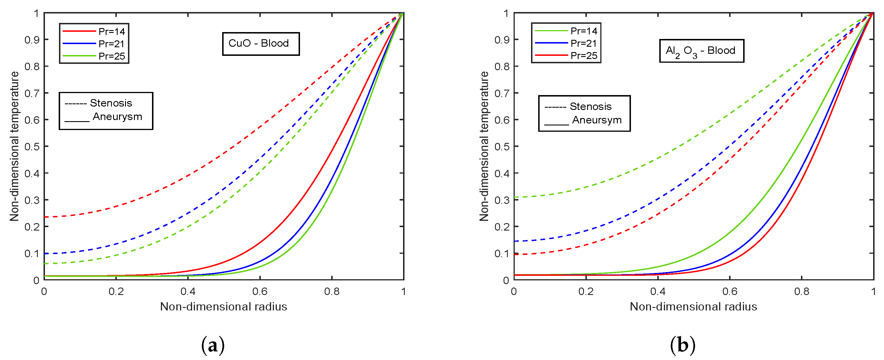 Nanomaterials 13 00652 g031