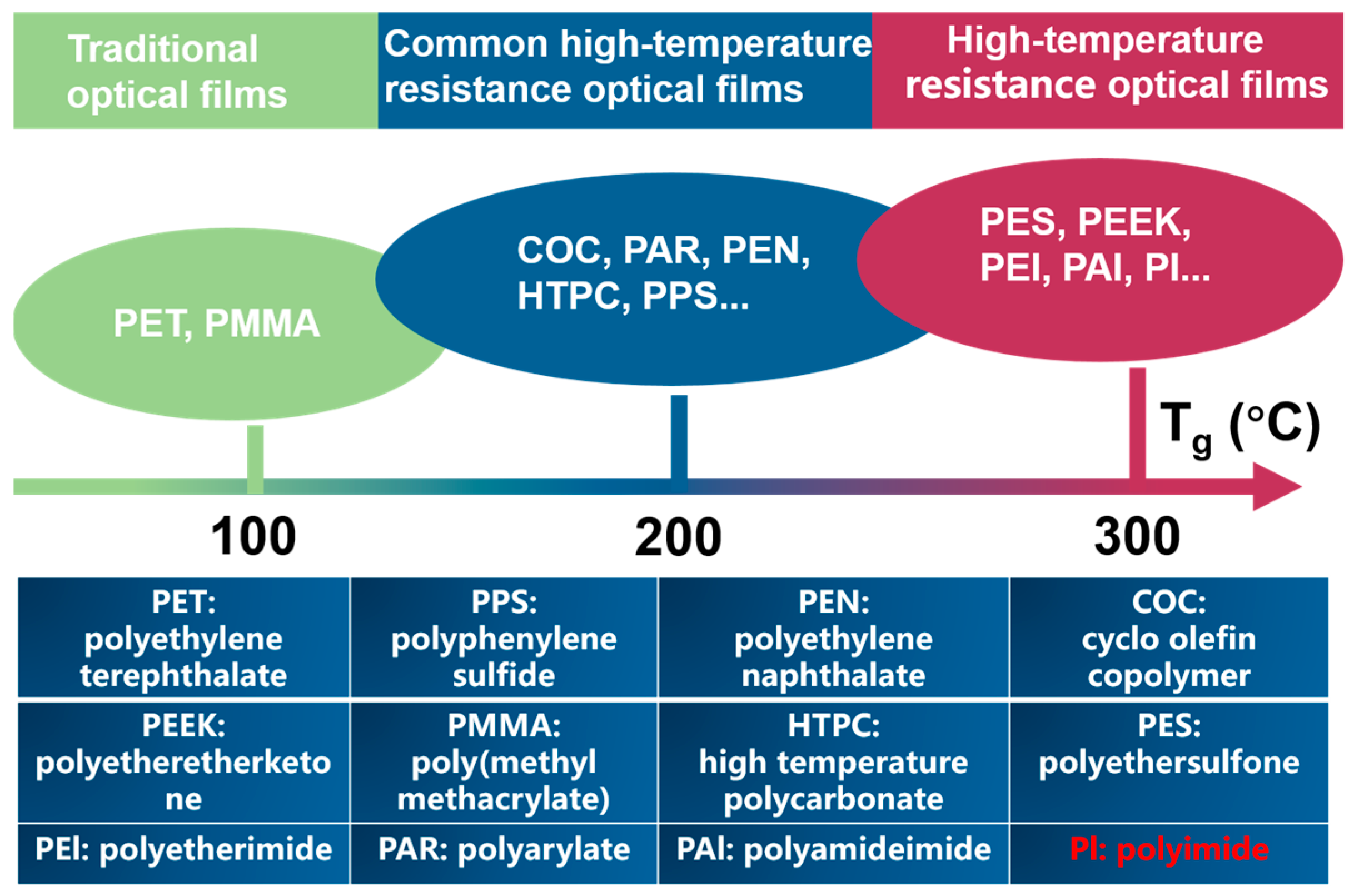 Nanomaterials 13 00656 g003