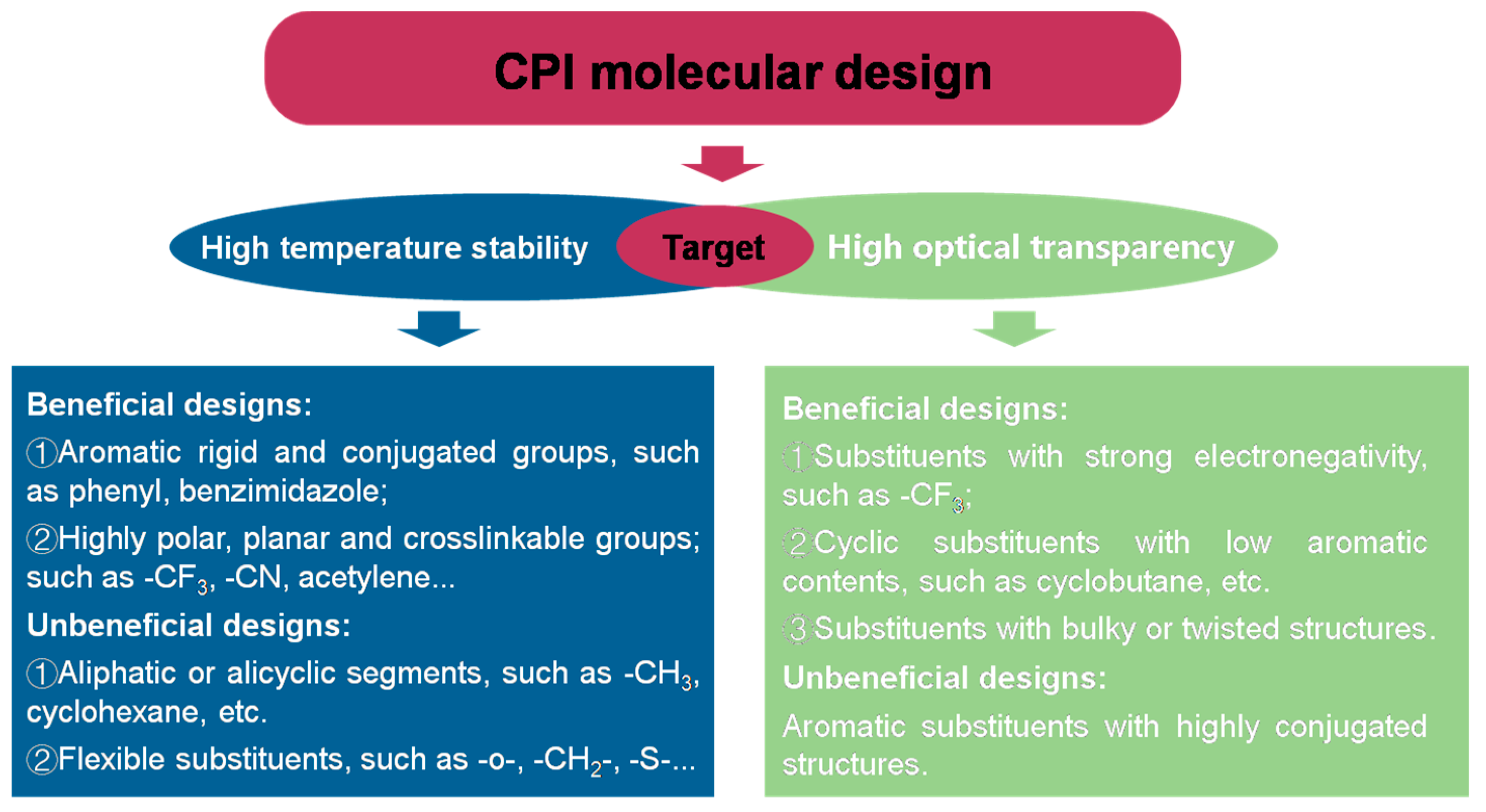 Nanomaterials 13 00656 g004