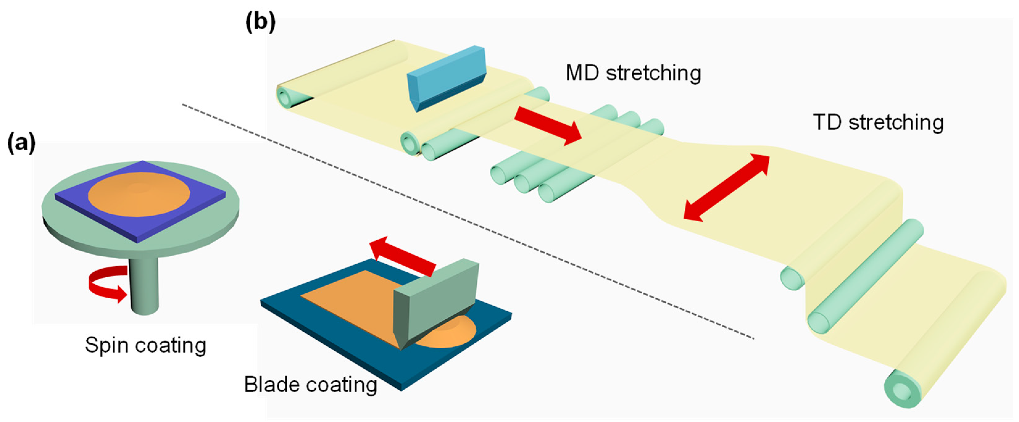 Nanomaterials 13 00656 g006