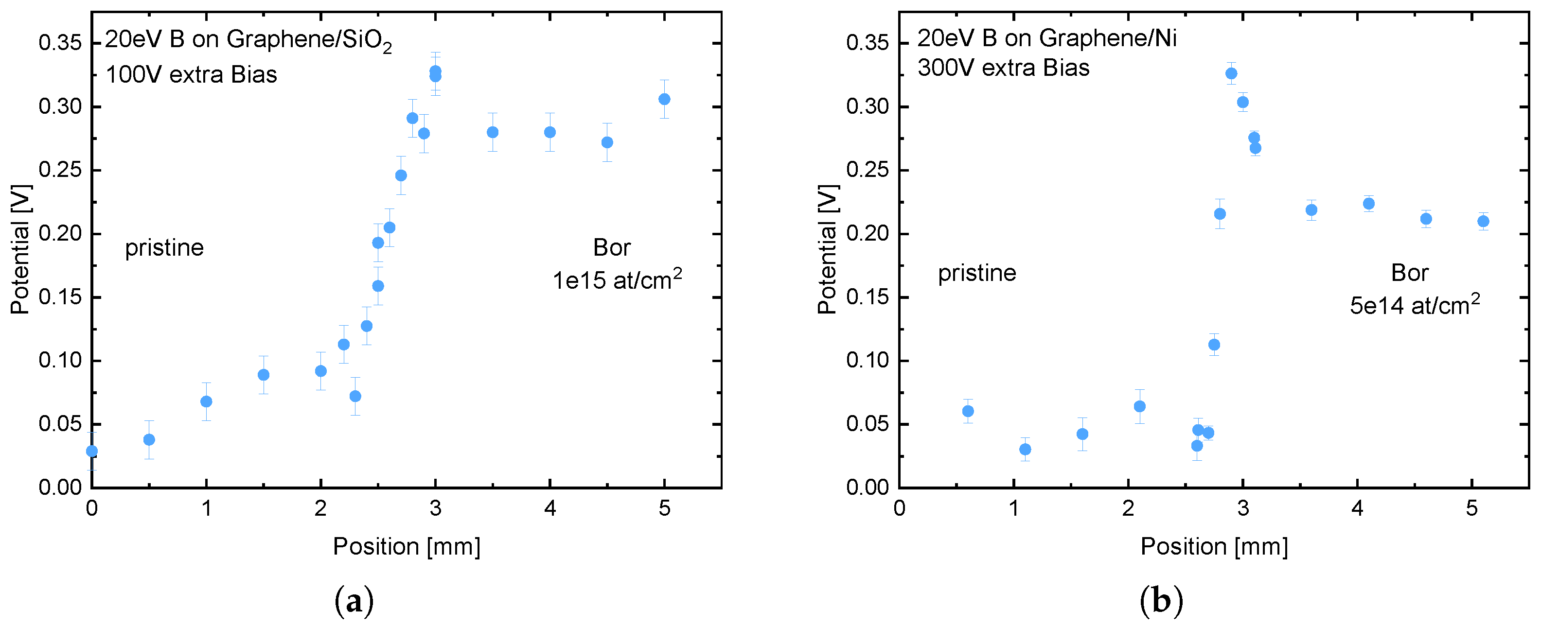 Nanomaterials 13 00658 g001 Nanomaterials 13 00658 g001