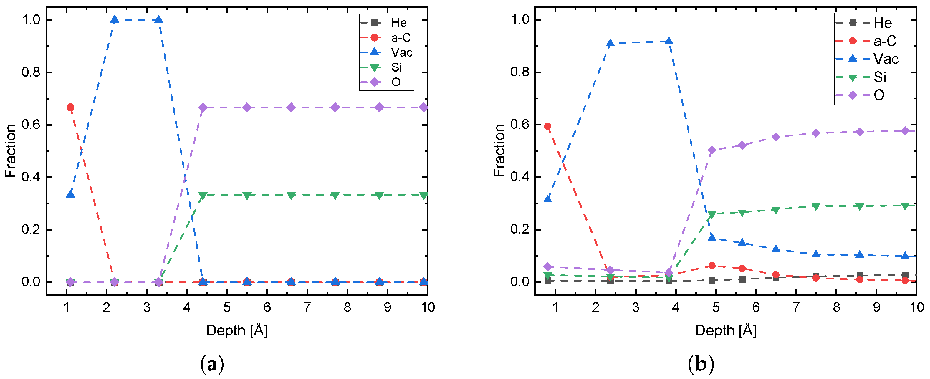 Nanomaterials 13 00658 g003 Nanomaterials 13 00658 g003