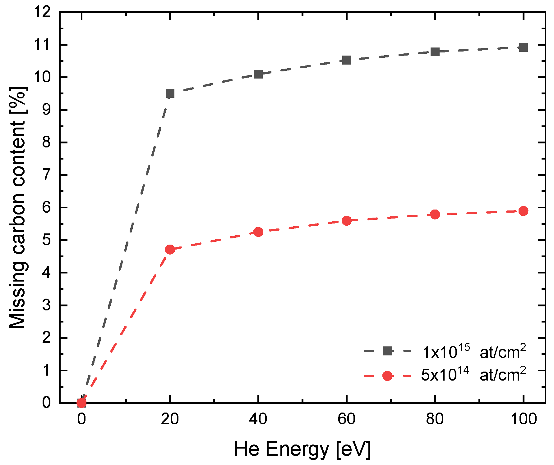 Nanomaterials 13 00658 g004 Nanomaterials 13 00658 g004