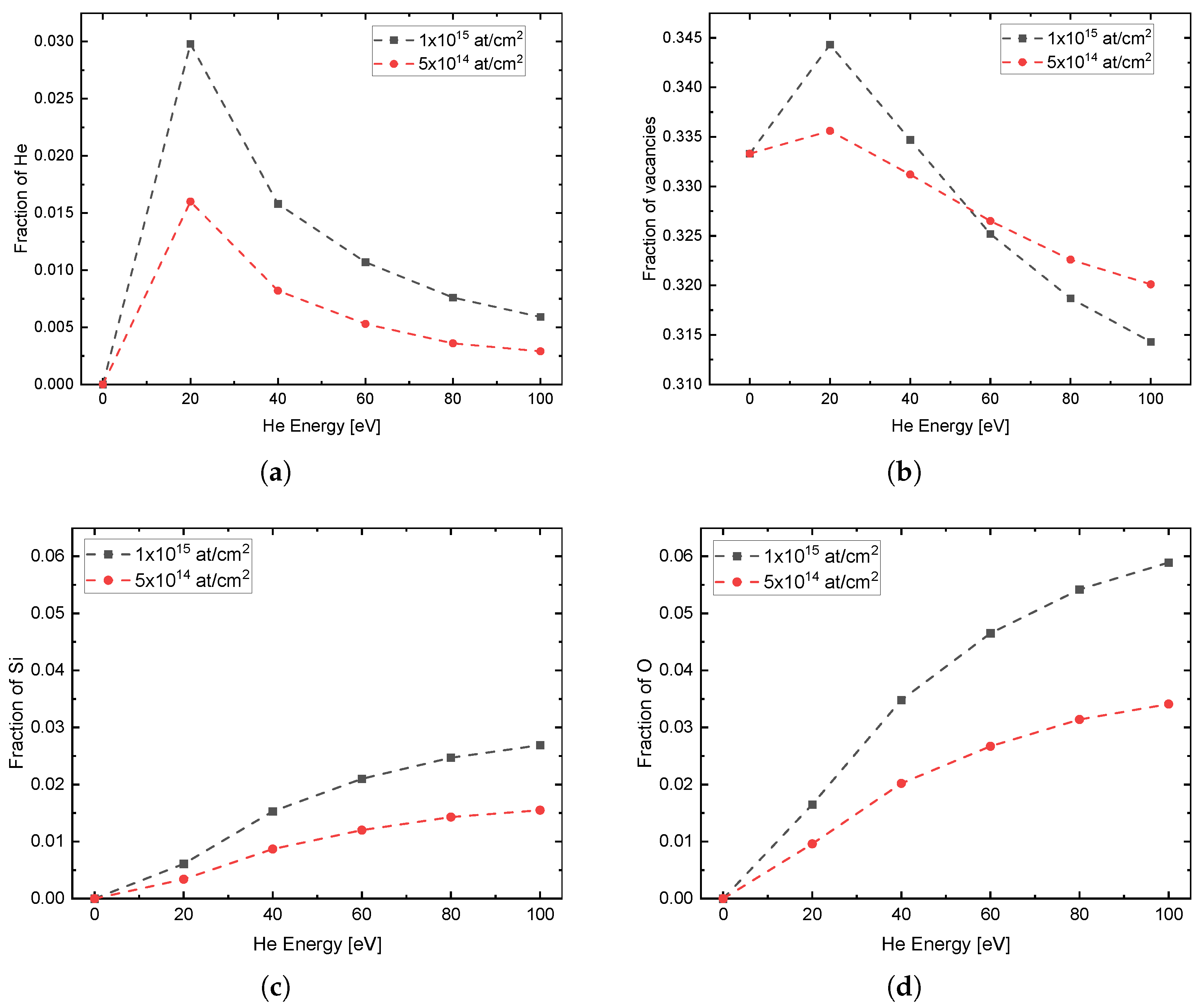 Nanomaterials 13 00658 g005 Nanomaterials 13 00658 g005