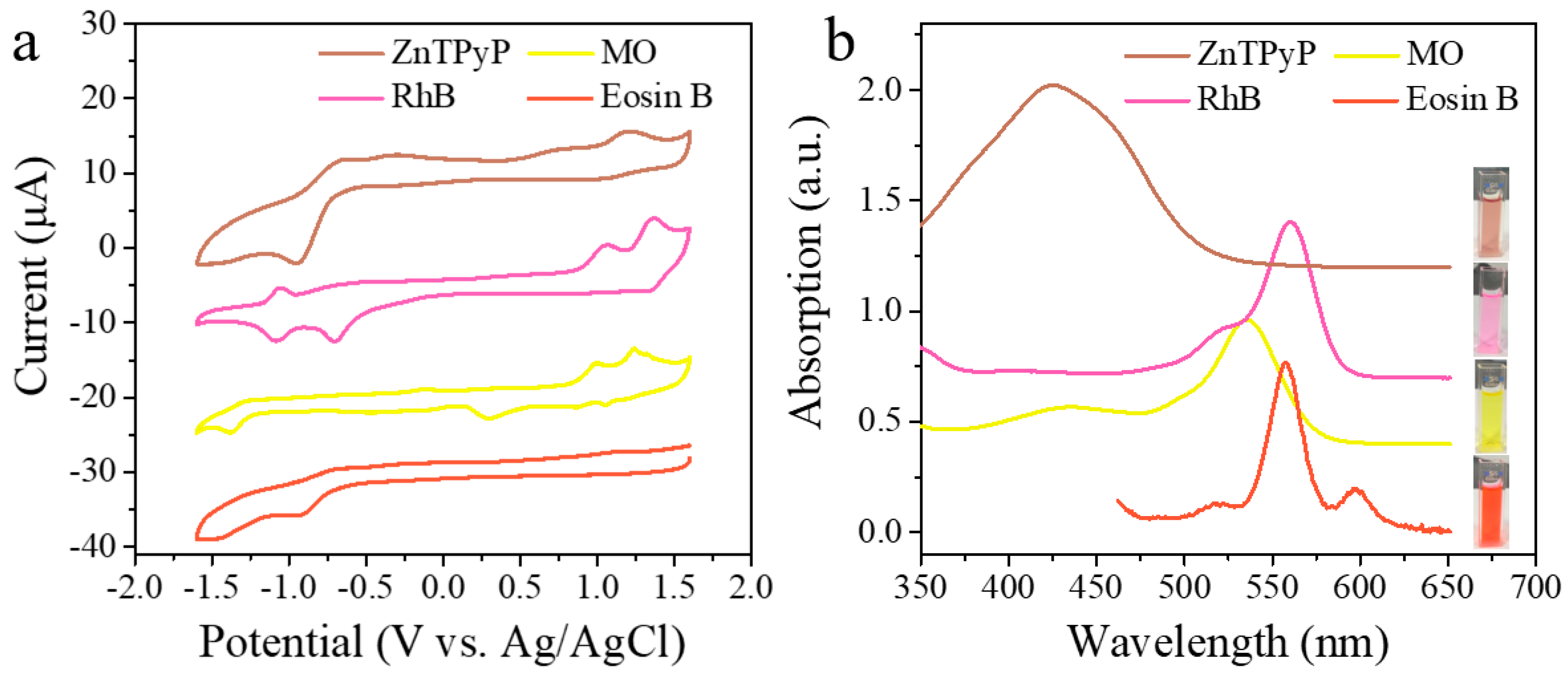 Nanomaterials 13 00660 g006 Nanomaterials 13 00660 g006