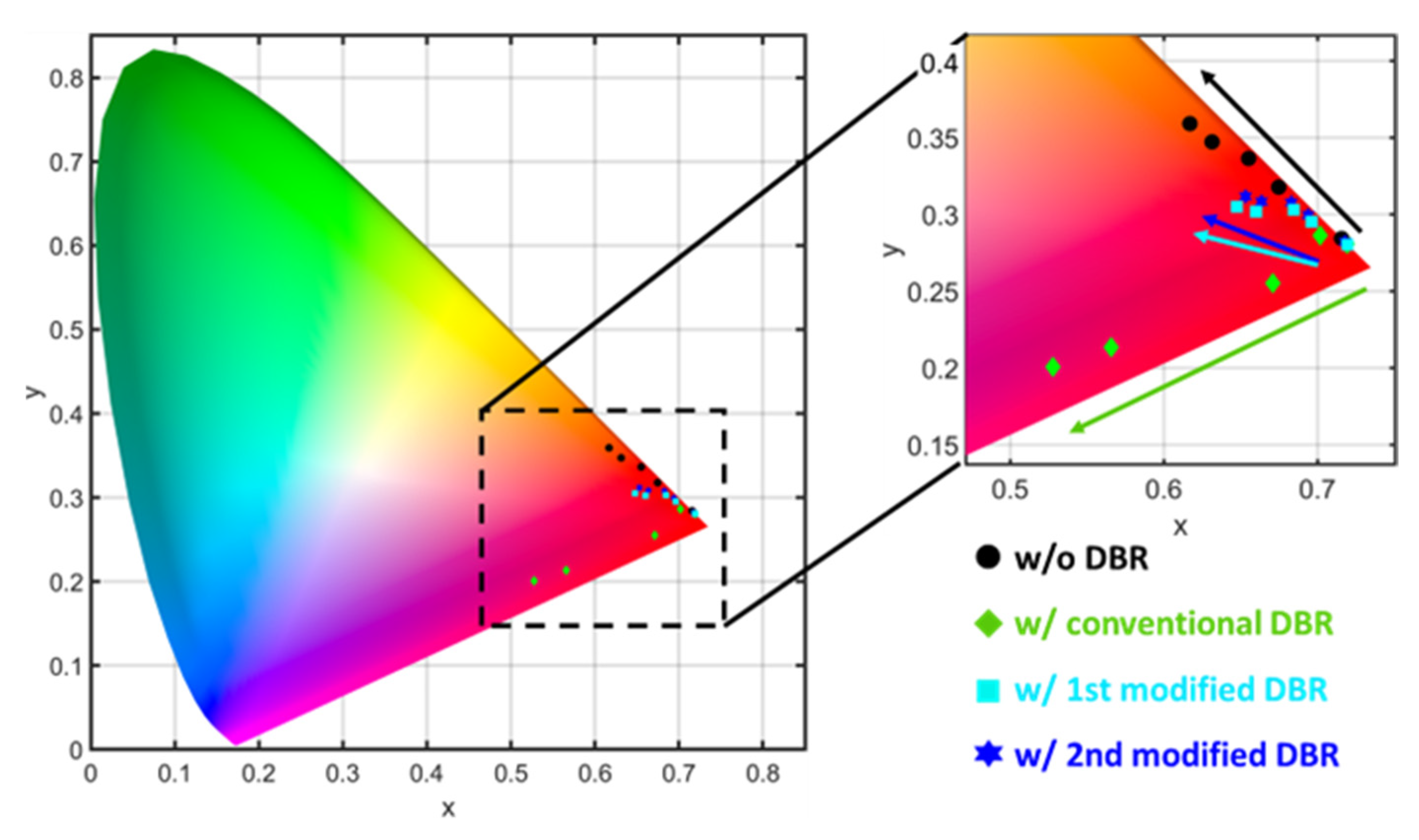 Nanomaterials 13 00661 g006 Nanomaterials 13 00661 g006