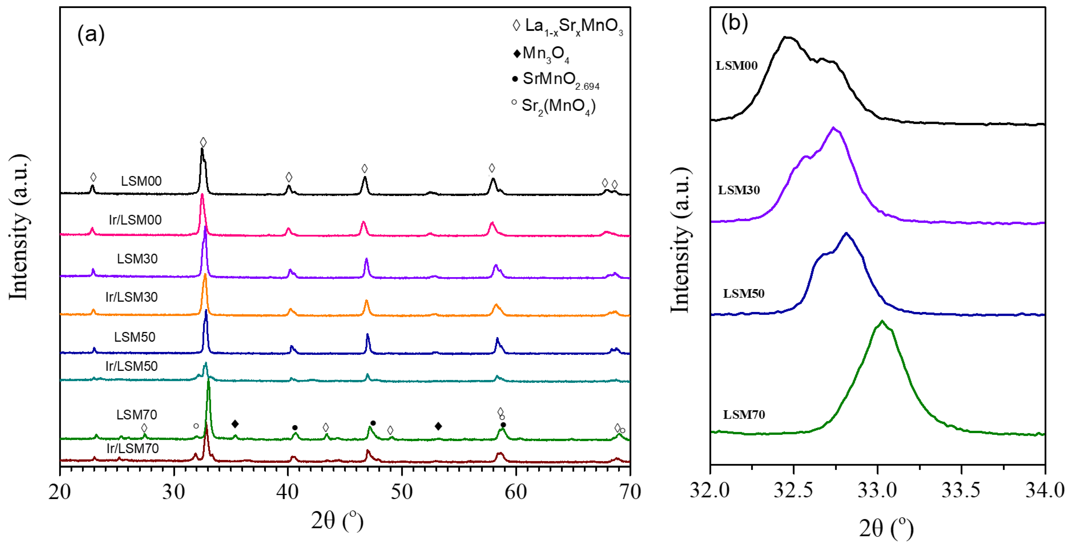 Nanomaterials 13 00663 g001 Nanomaterials 13 00663 g001