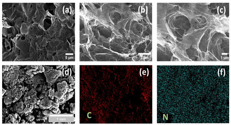Nanomaterials 13 00666 g003 Nanomaterials 13 00666 g003
