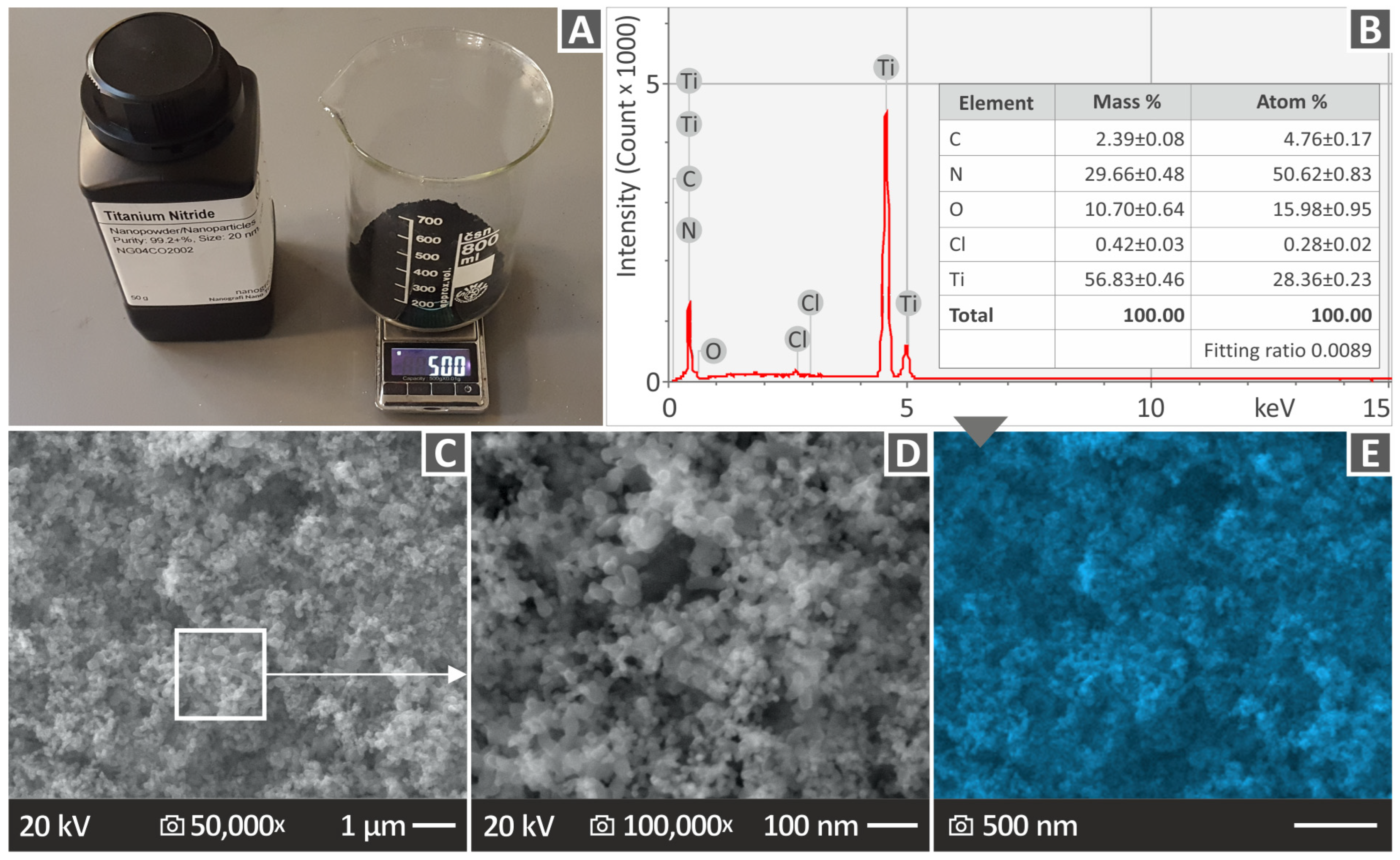Nanomaterials 13 00669 g002 550