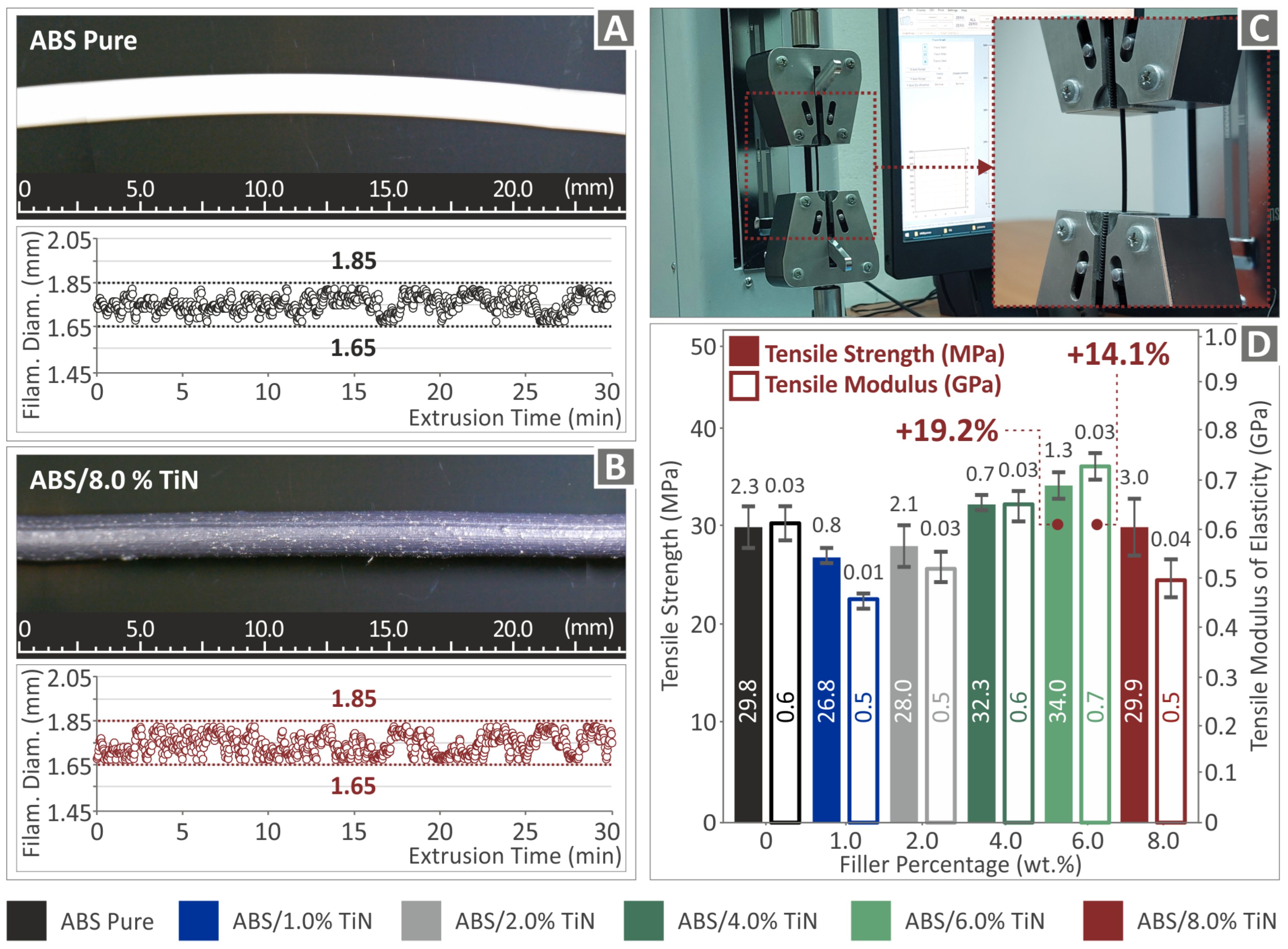 Nanomaterials 13 00669 g007 550