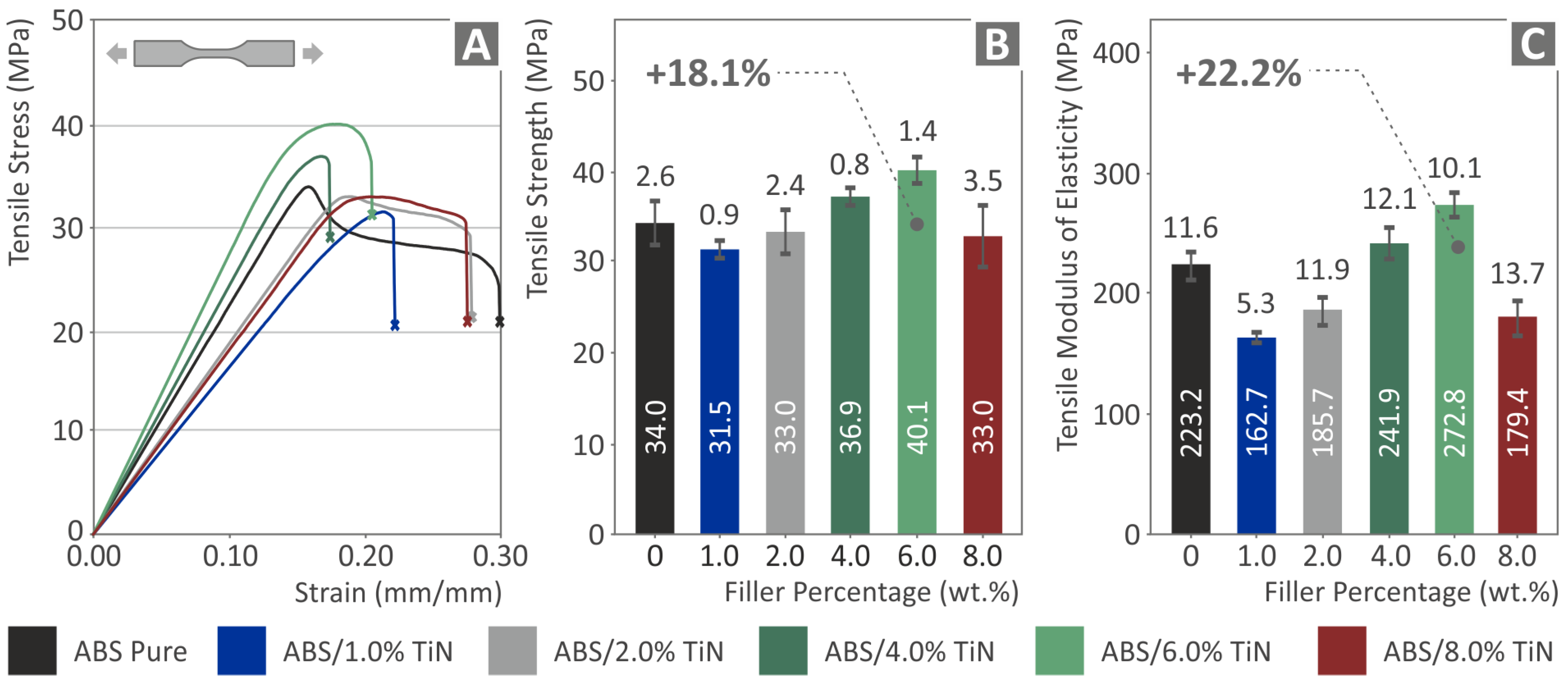 Nanomaterials 13 00669 g008 550