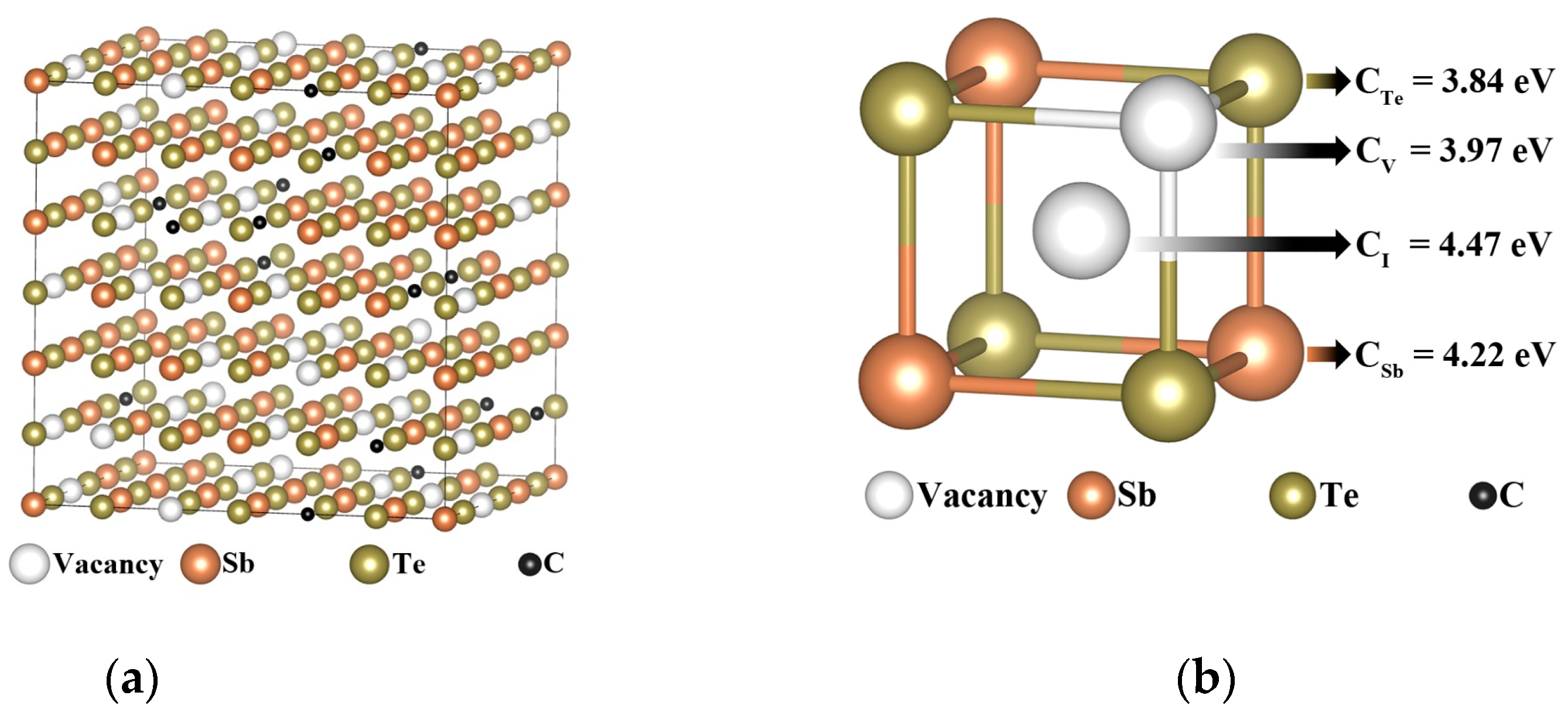 Nanomaterials 13 00671 g001 550