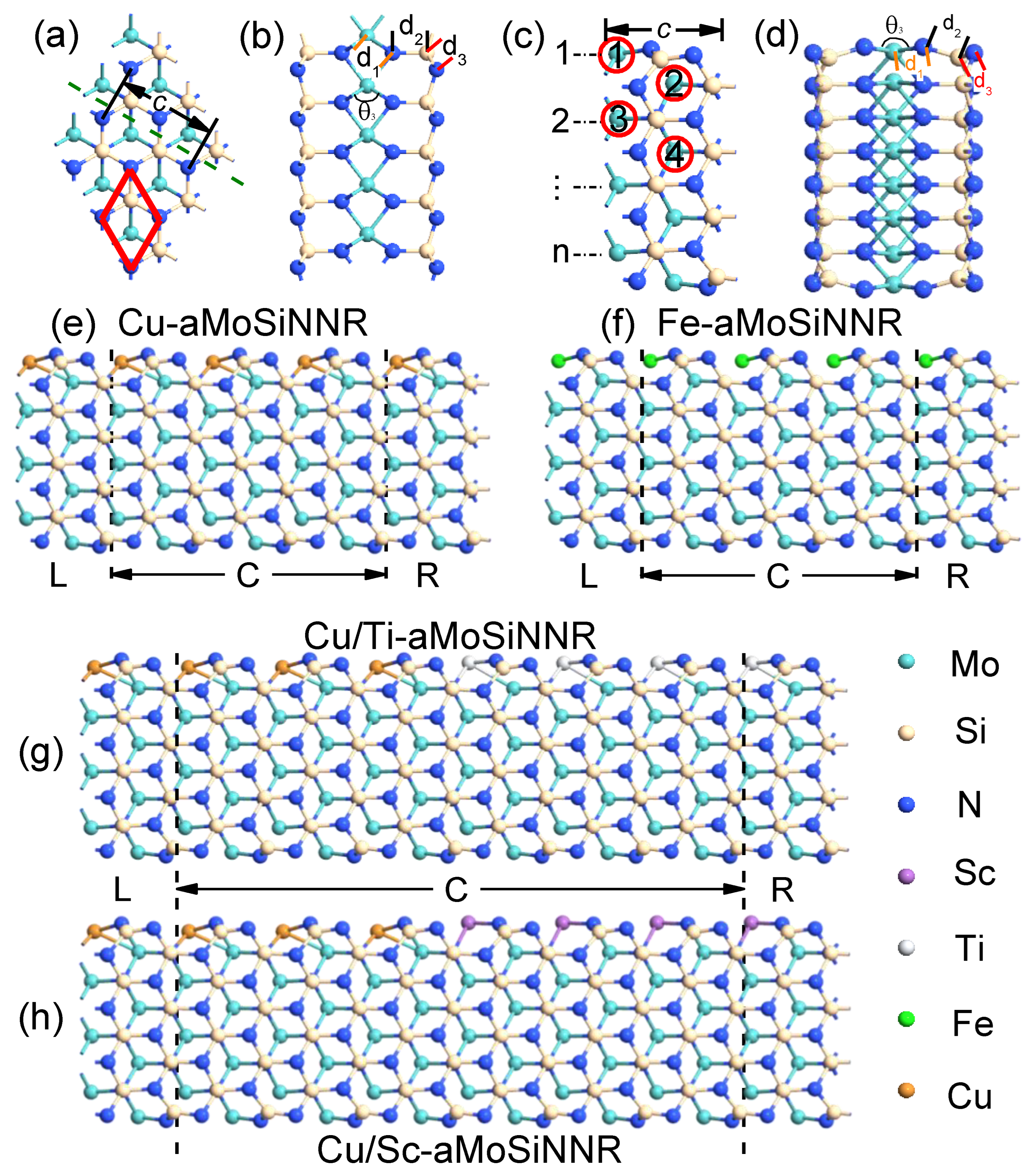 Nanomaterials 13 00676 g001 Nanomaterials 13 00676 g001