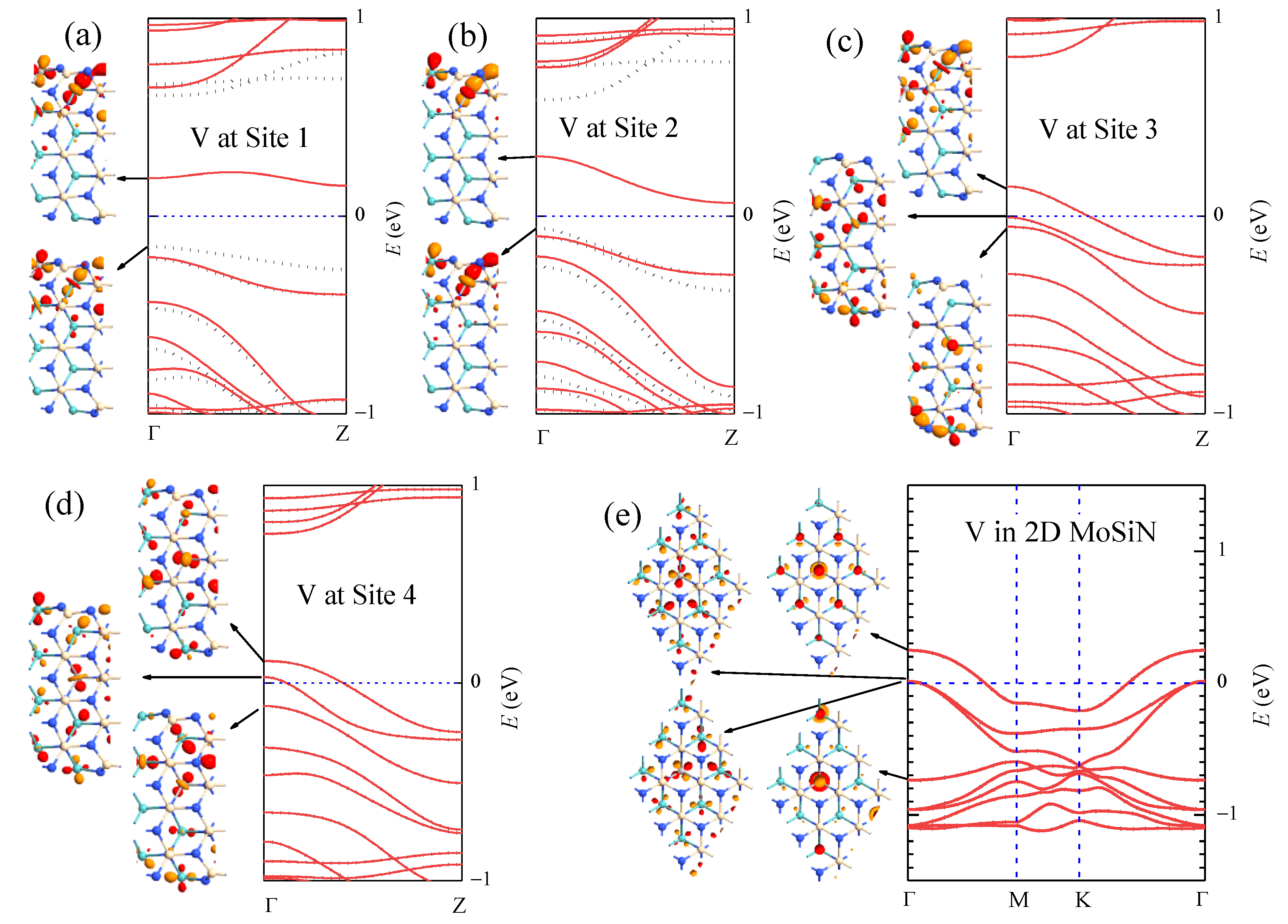 Nanomaterials 13 00676 g006 Nanomaterials 13 00676 g006