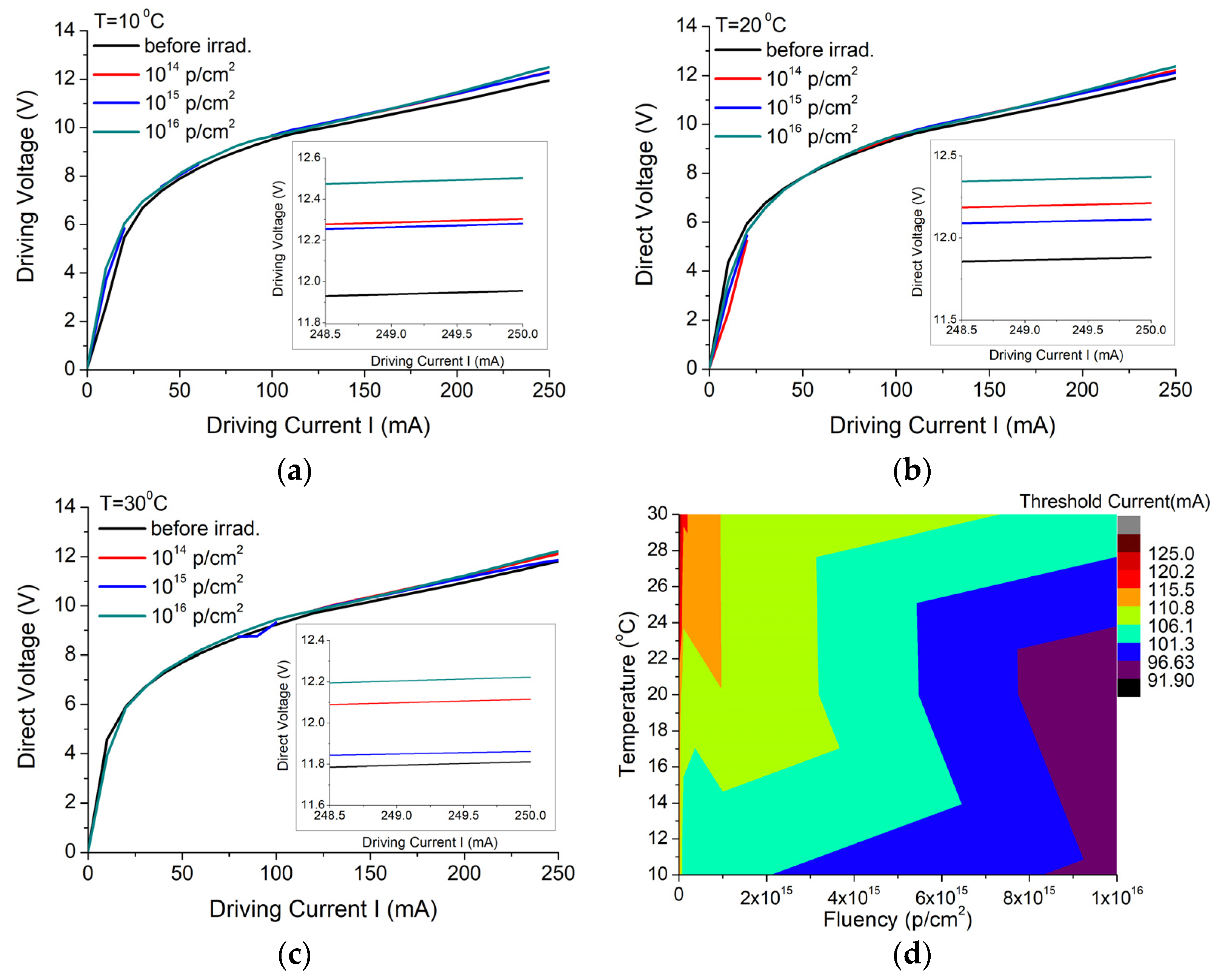 Nanomaterials 13 00677 g002 Nanomaterials 13 00677 g002
