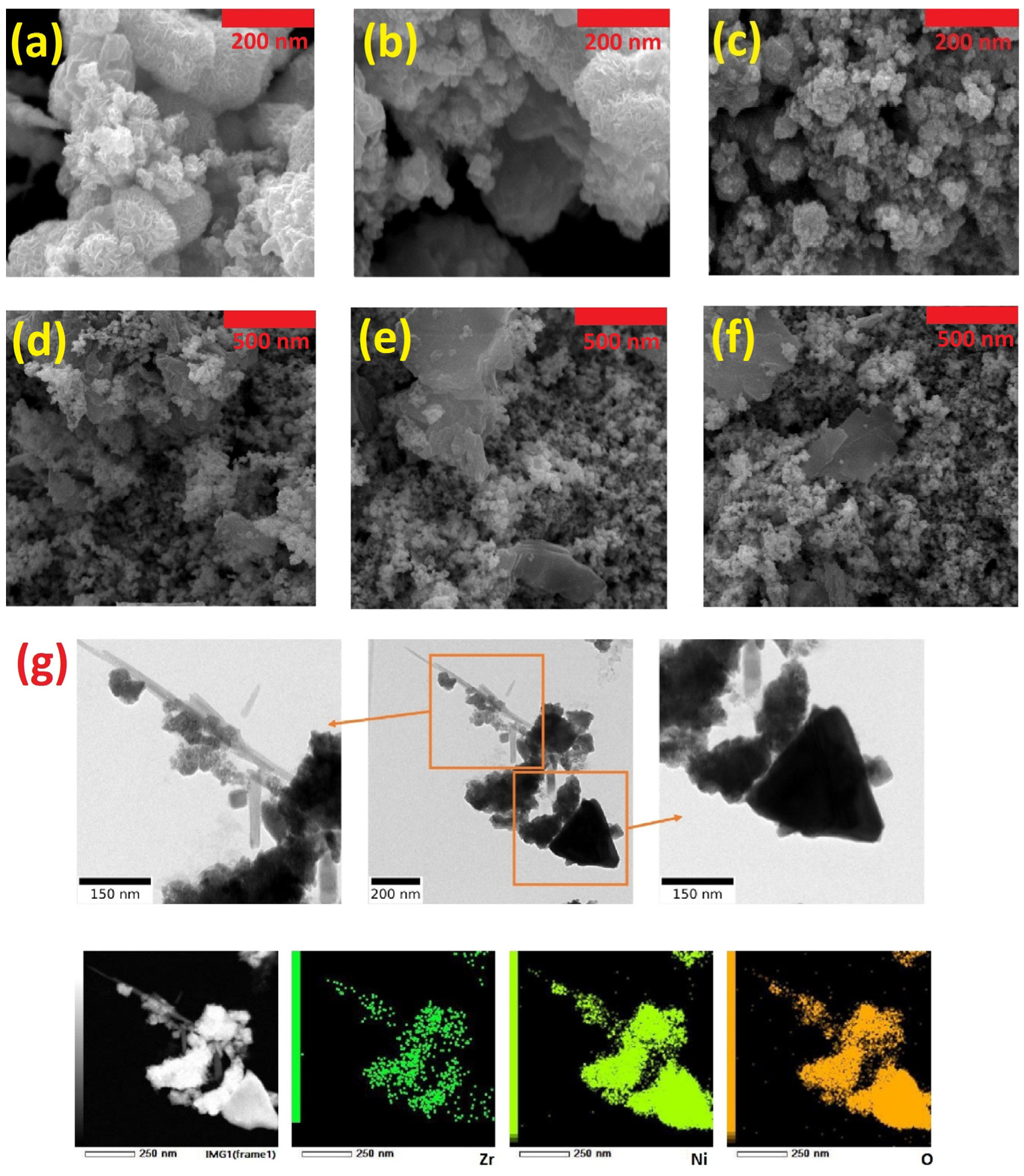 Nanomaterials 13 00679 g002 Nanomaterials 13 00679 g002