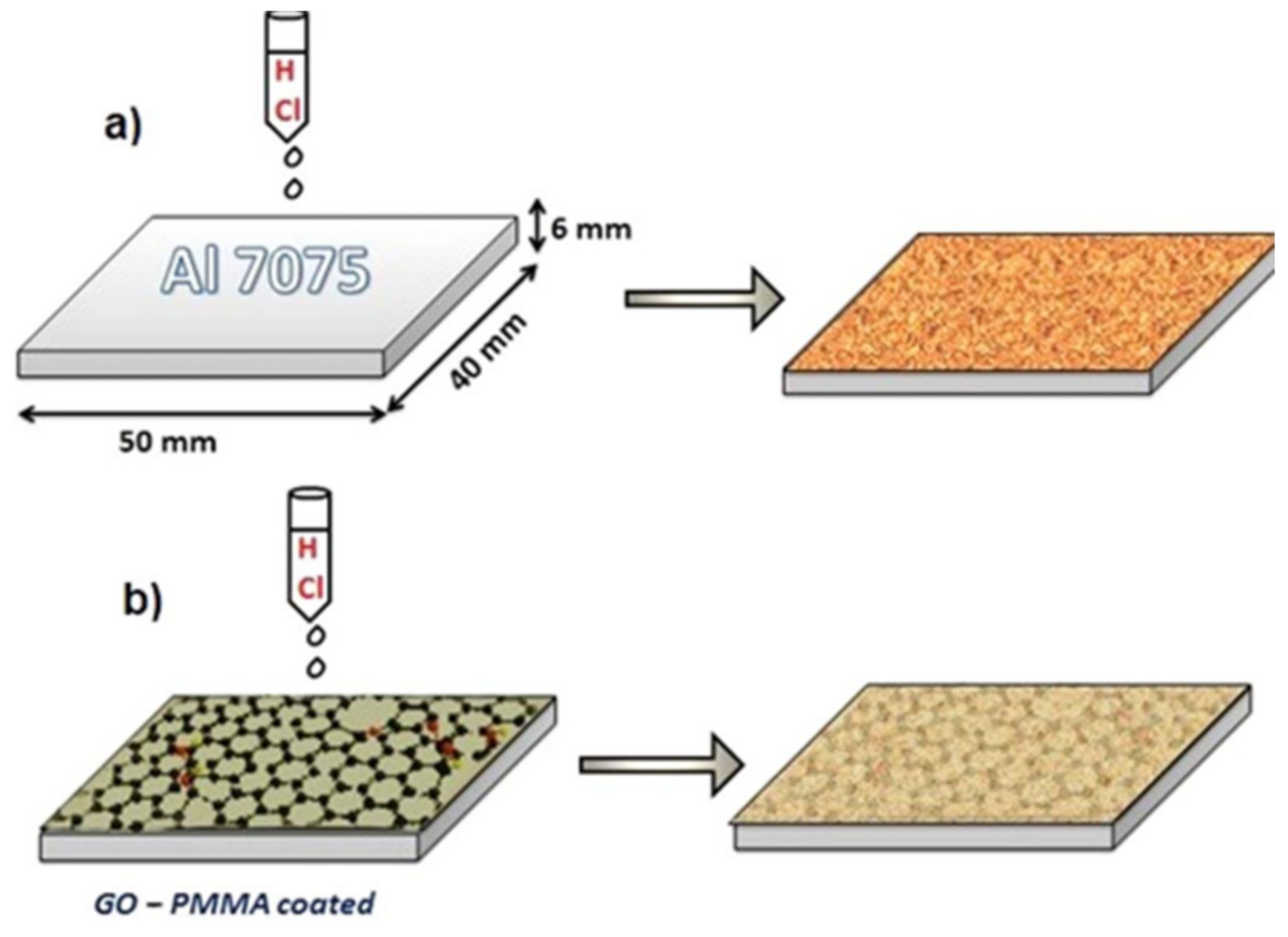 Nanomaterials 13 00680 g004