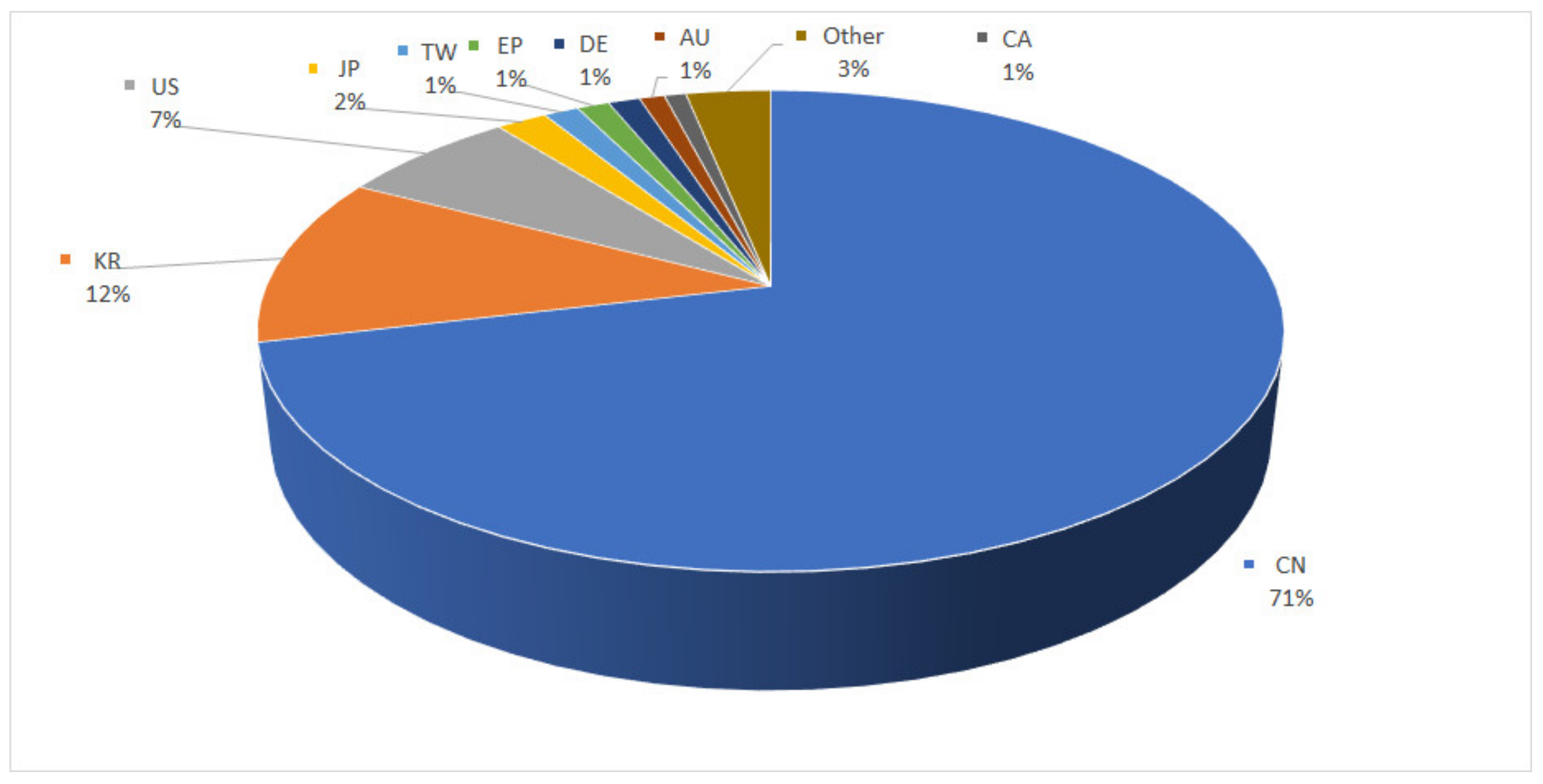 Nanomaterials 13 00680 g008