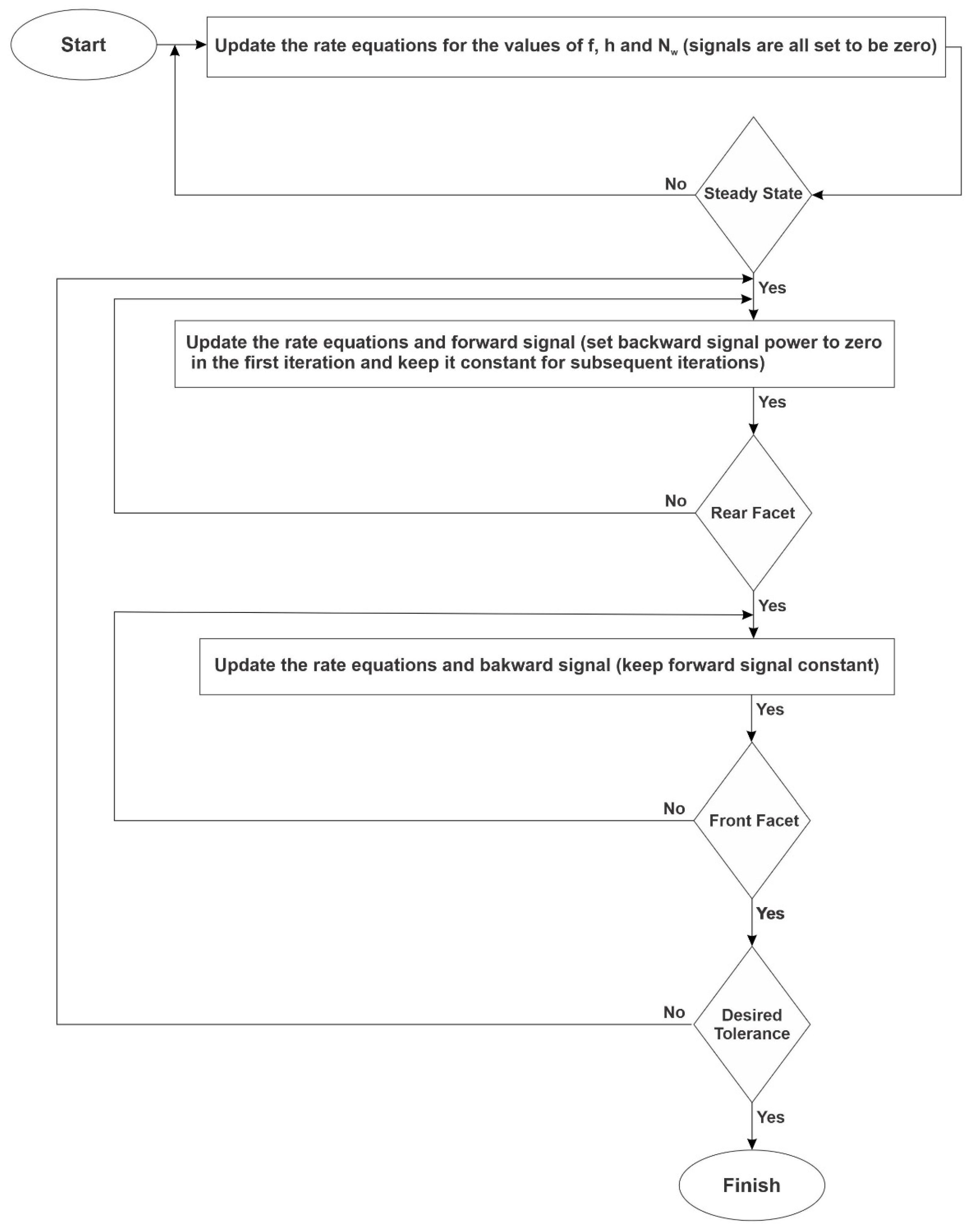 Nanomaterials 13 00685 g010 Nanomaterials 13 00685 g010
