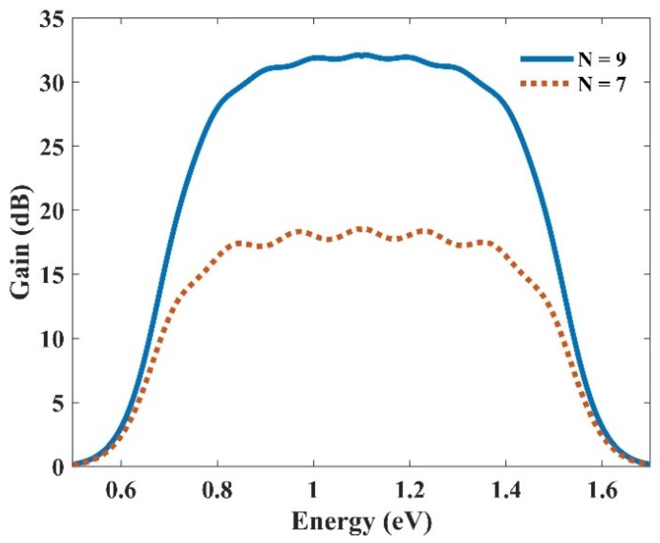 Nanomaterials 13 00685 g011 Nanomaterials 13 00685 g011