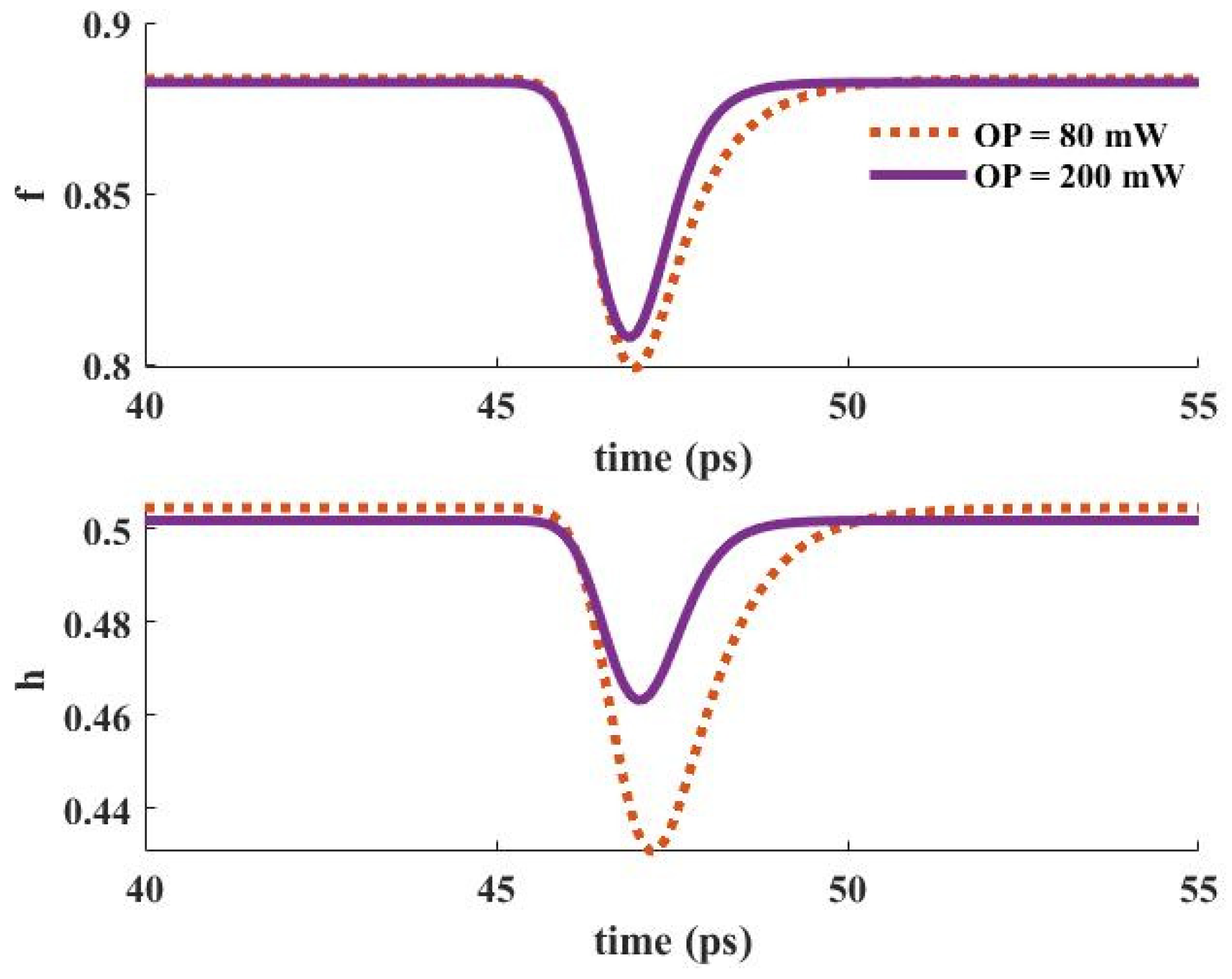 Nanomaterials 13 00685 g016 Nanomaterials 13 00685 g016