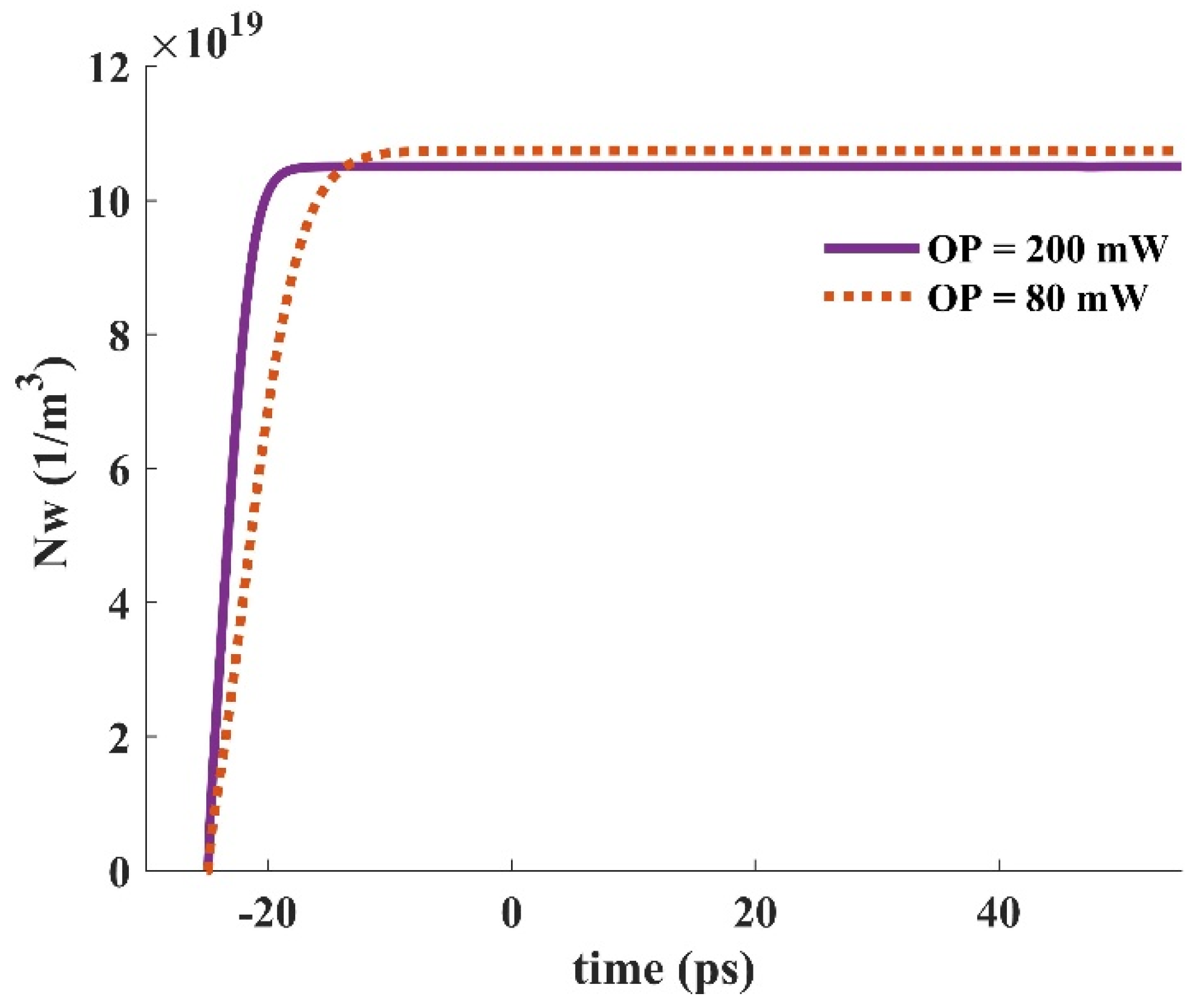 Nanomaterials 13 00685 g017 Nanomaterials 13 00685 g017